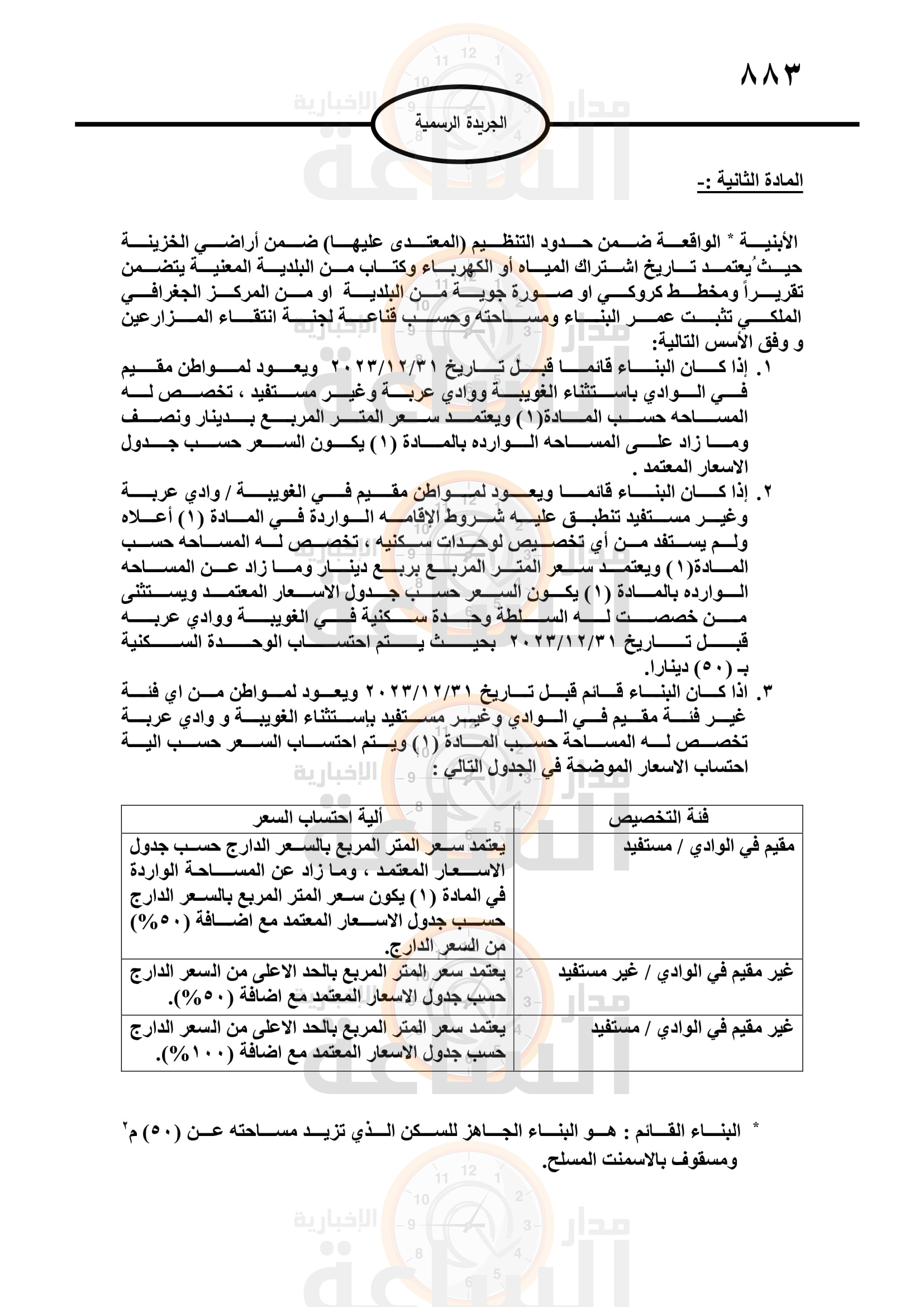 Madar Al-Saa Images 0.4421187370429236