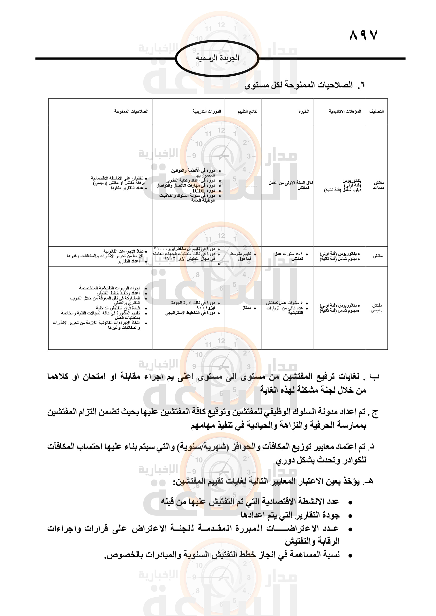 Madar Al-Saa Images 0.5496116342653505