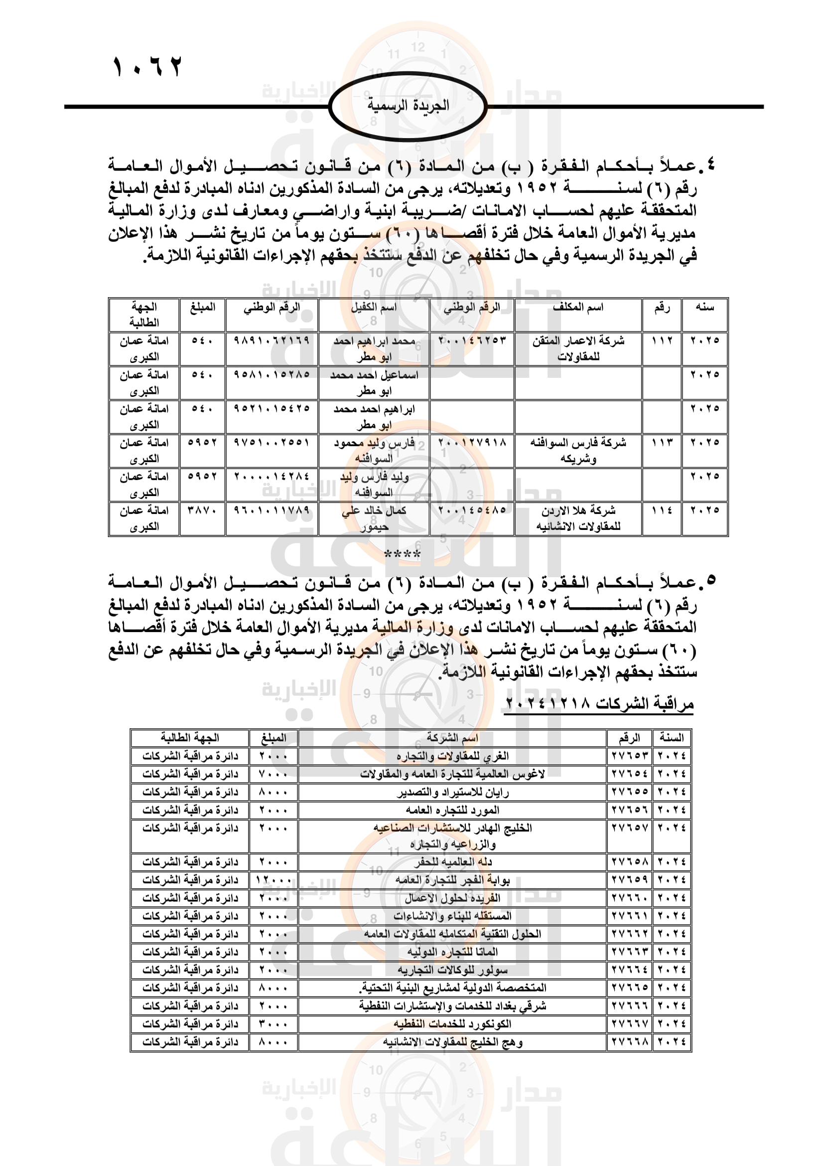 Madar Al-Saa Images 0.19978655332048612