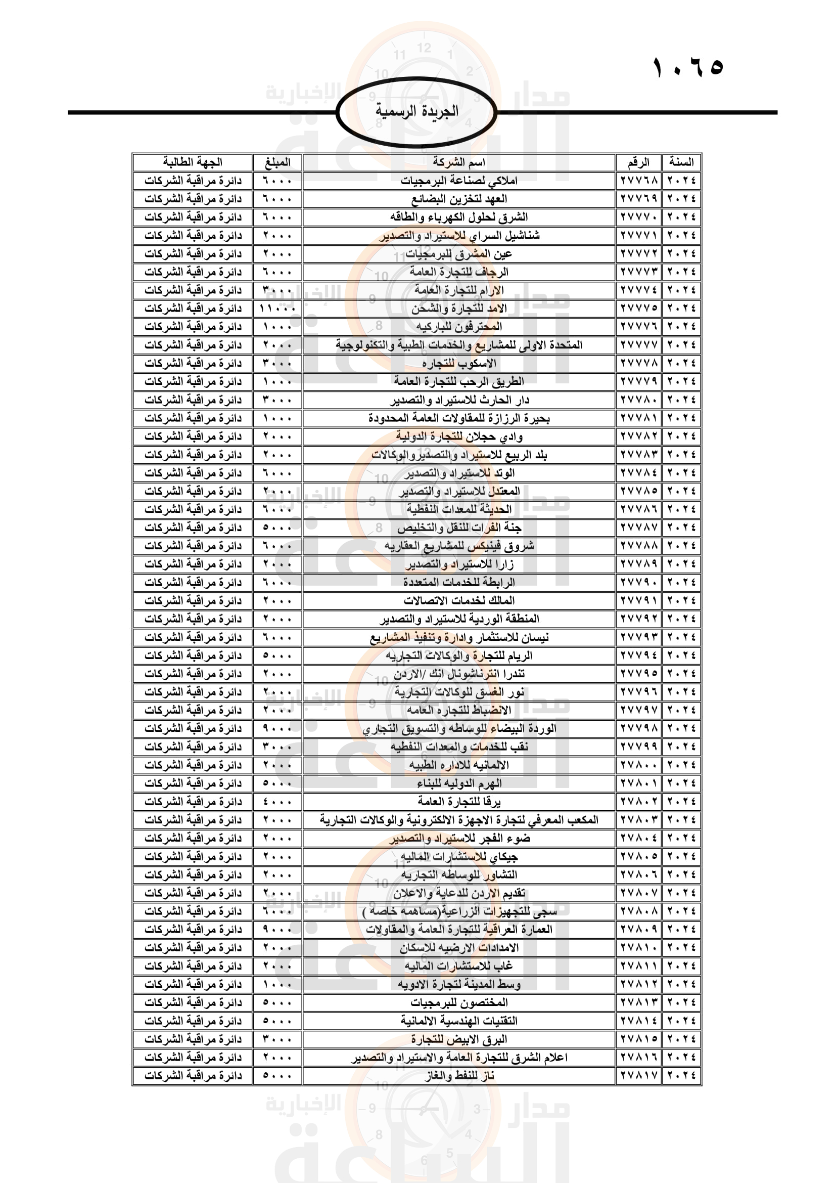 Madar Al-Saa Images 0.48855842356823986