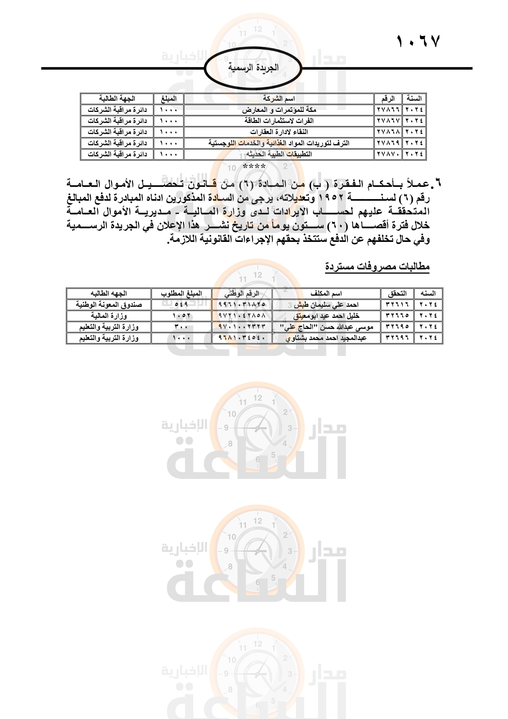 Madar Al-Saa Images 0.9919588446967036