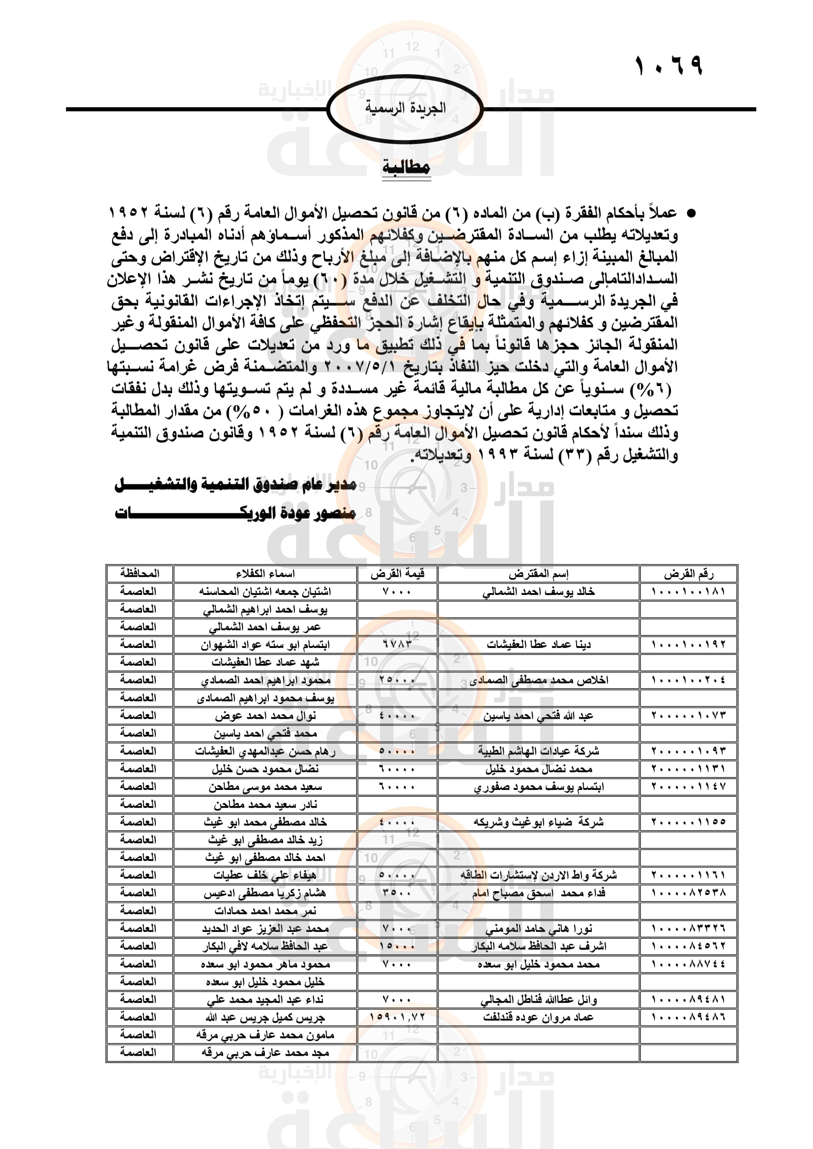 Madar Al-Saa Images 0.7393238051801059