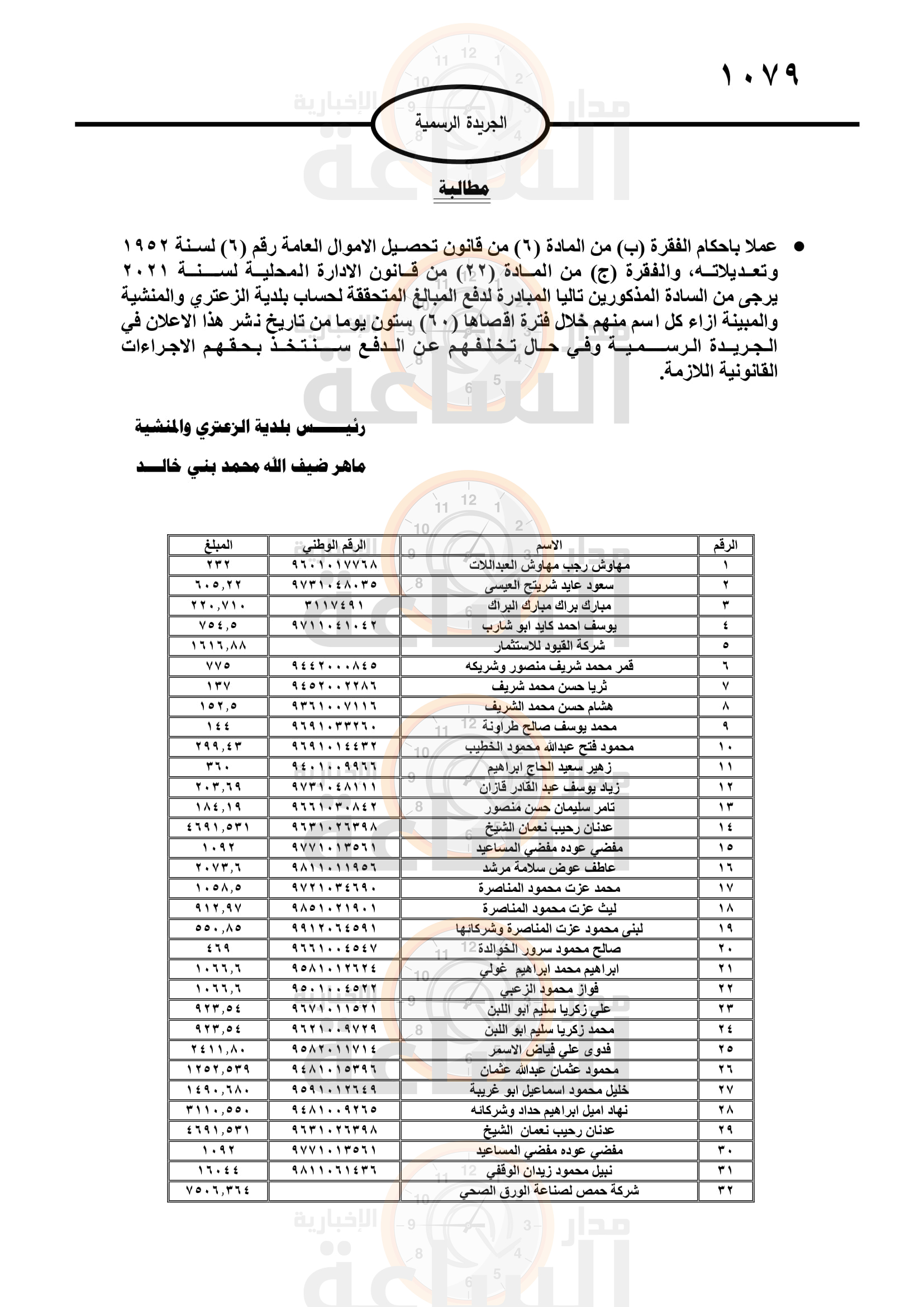 Madar Al-Saa Images 0.5106607971279091