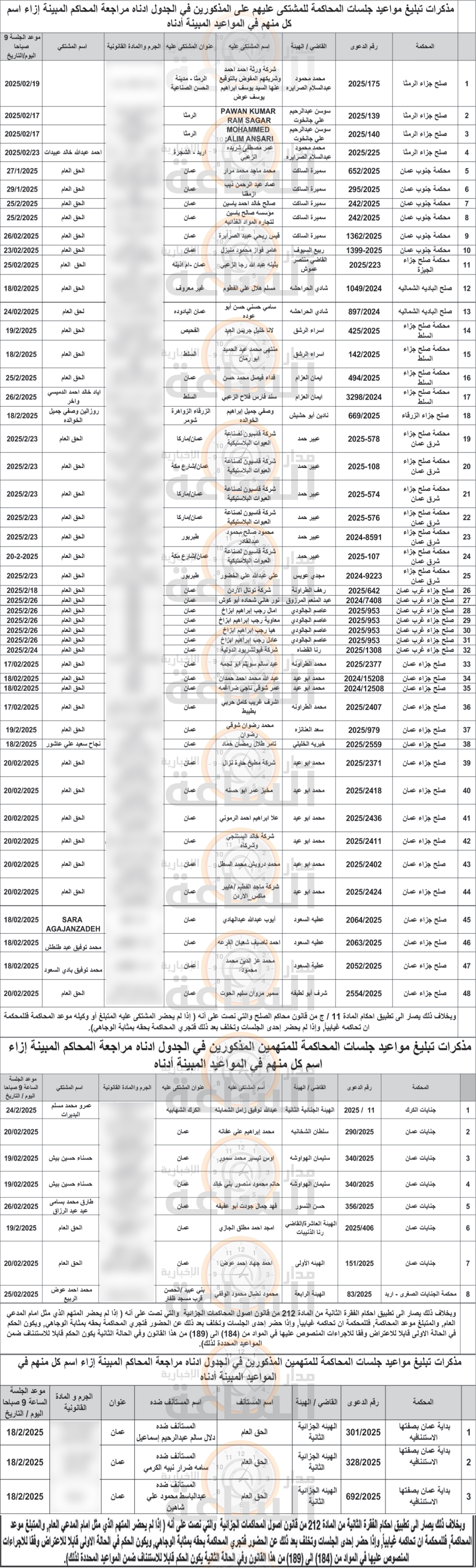 Madar Al-Saa Images 0.576317843367218