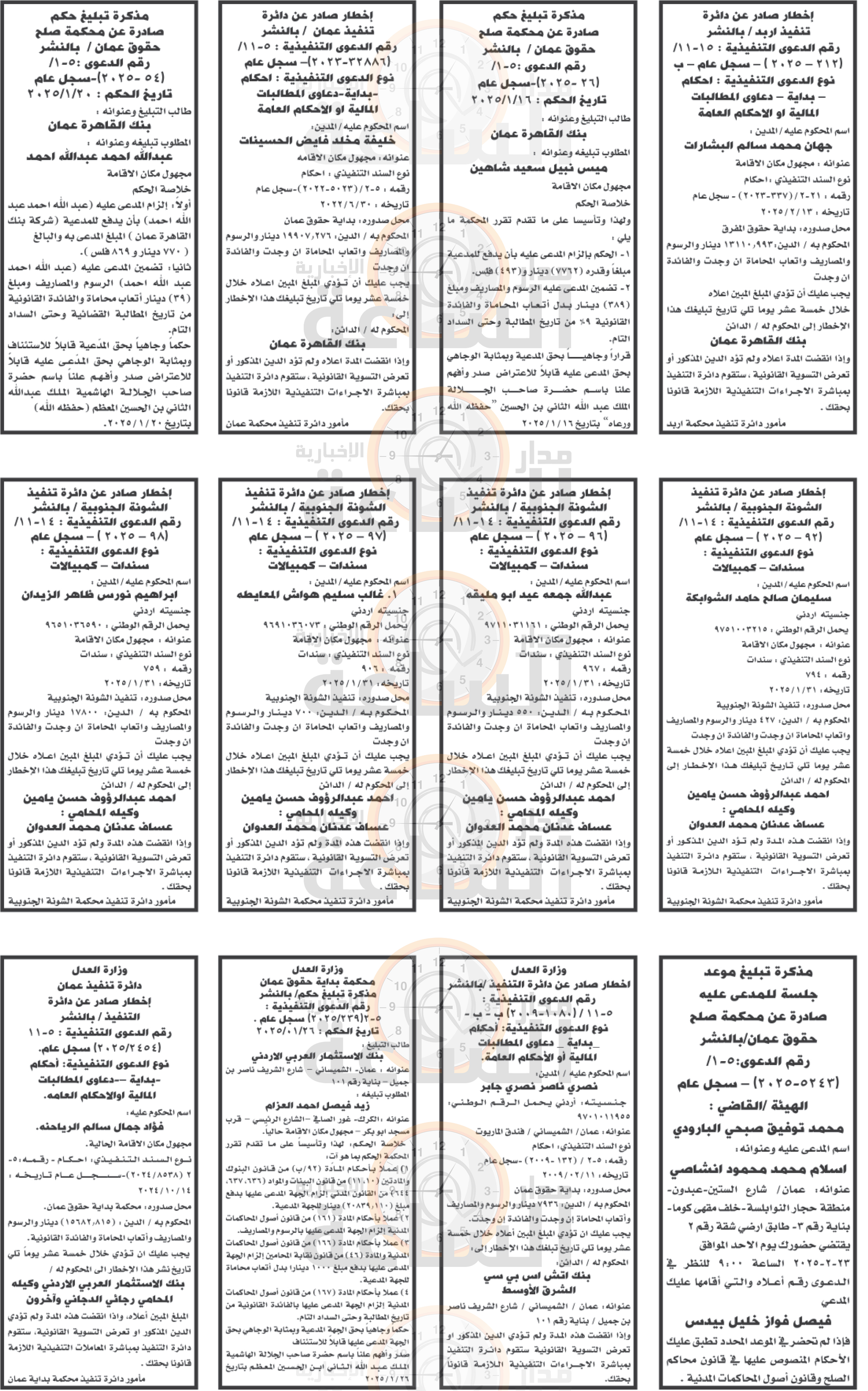 Madar Al-Saa Images 0.21557694977577557