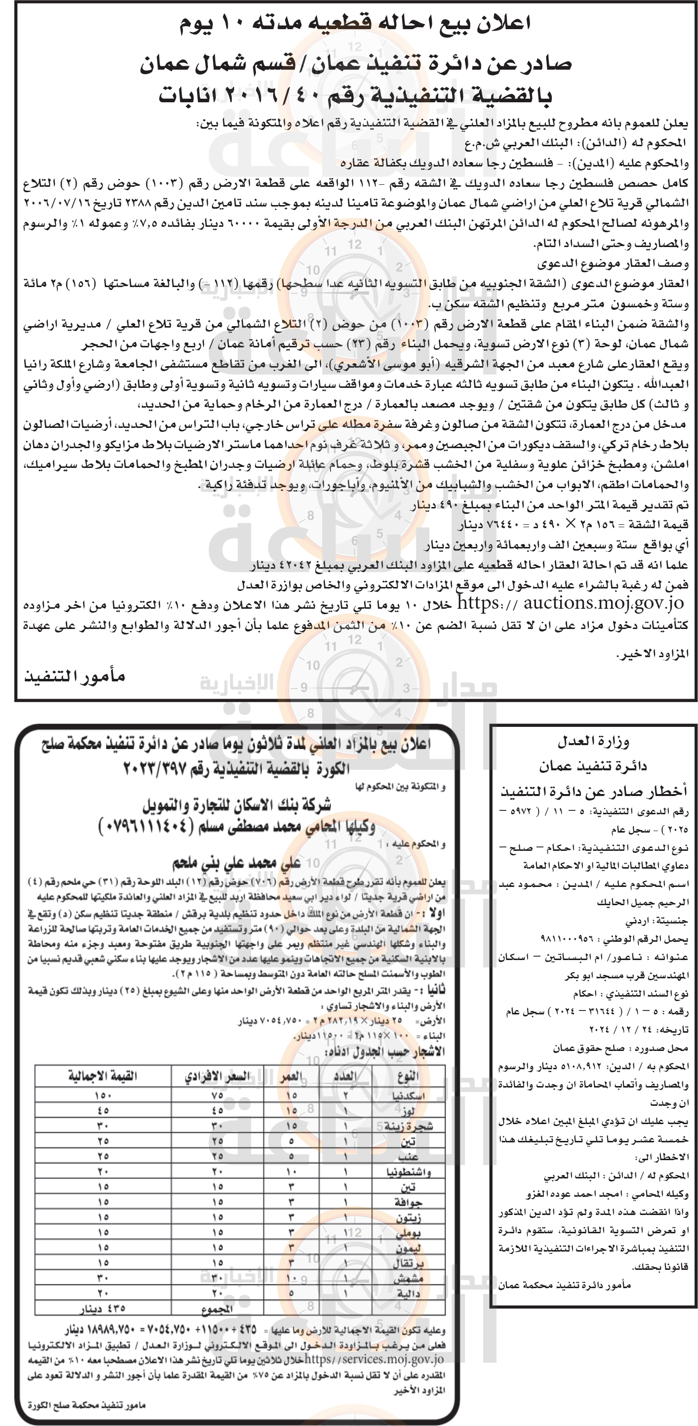 Madar Al-Saa Images 0.8988155376976719