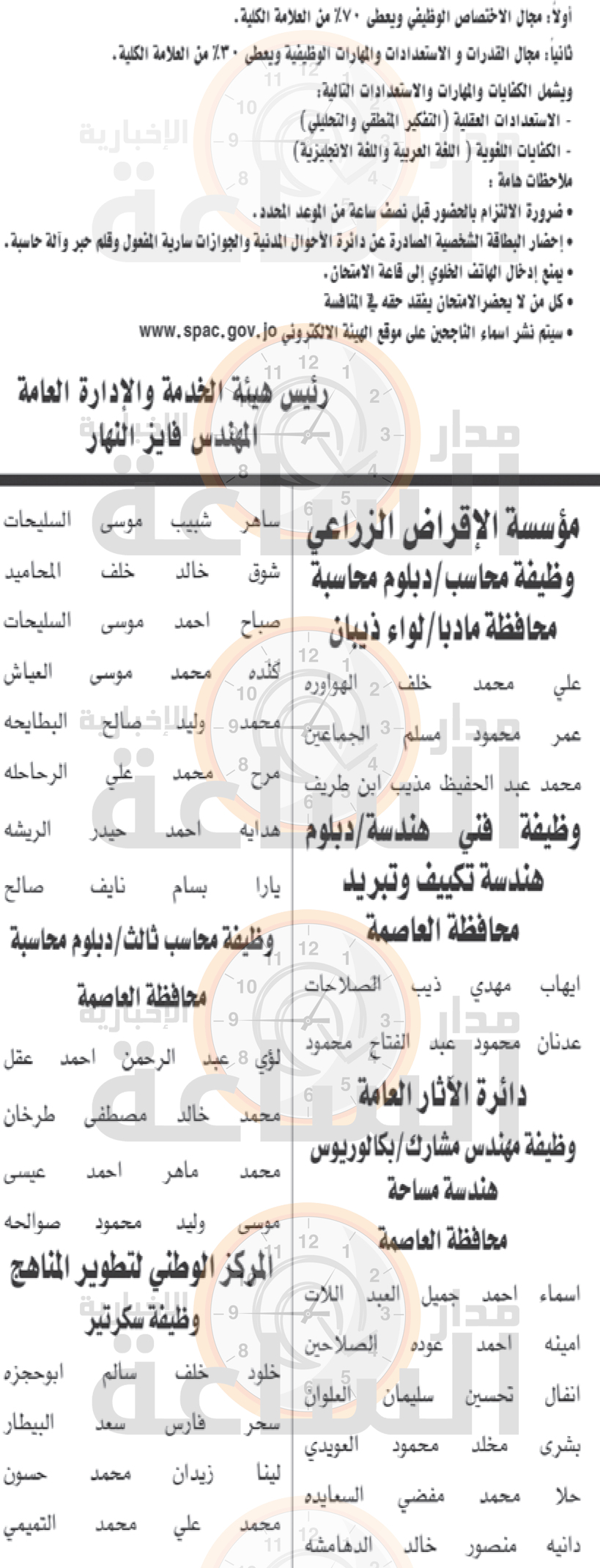 Madar Al-Saa Images 0.47839715144951533