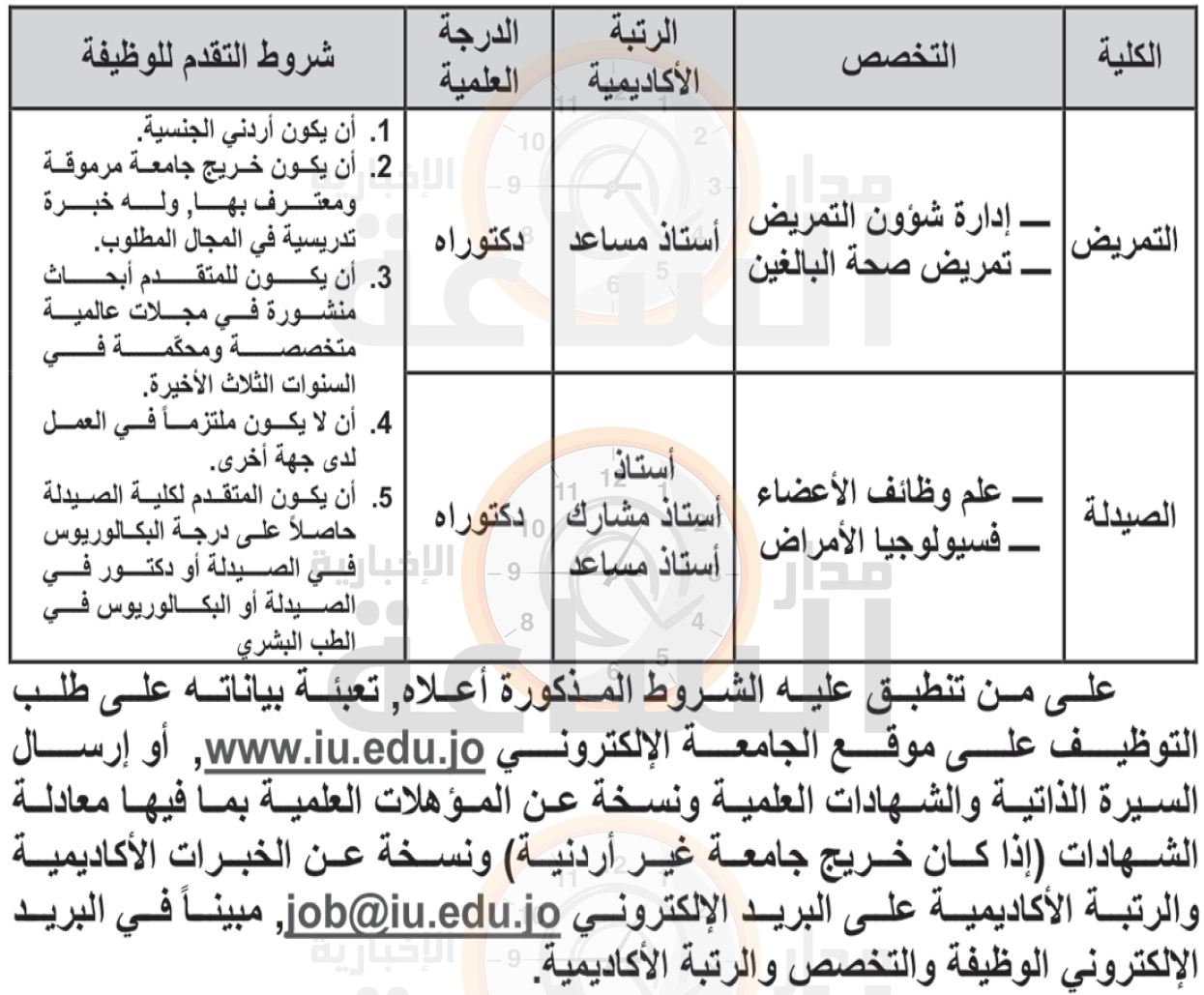 Madar Al-Saa Images 0.18477781107944136