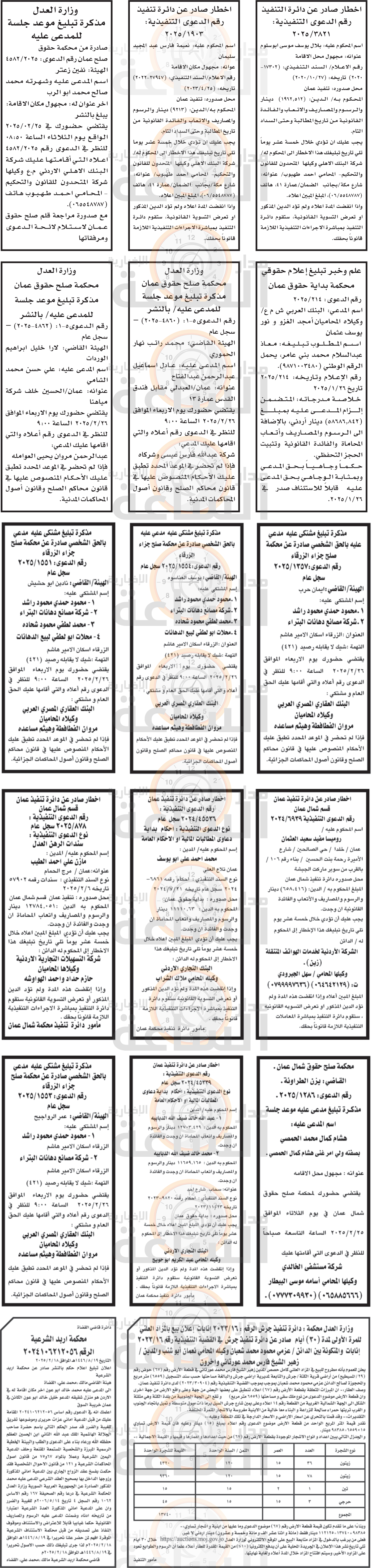 Madar Al-Saa Images 0.7854838666689001