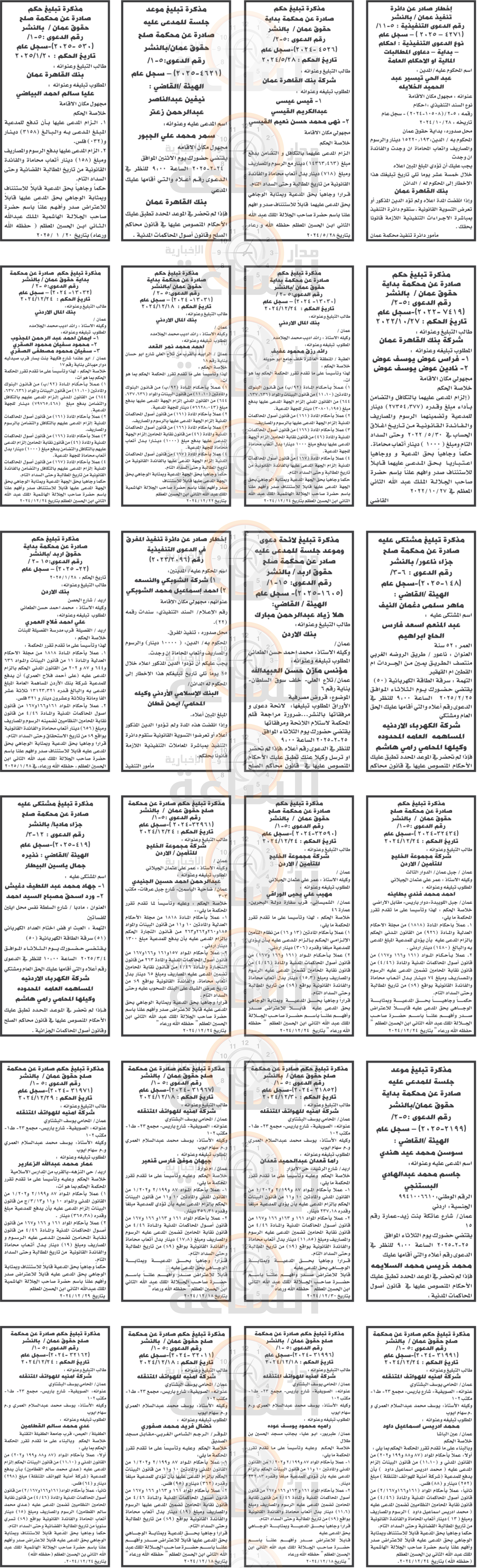 Madar Al-Saa Images 0.4760990949878625