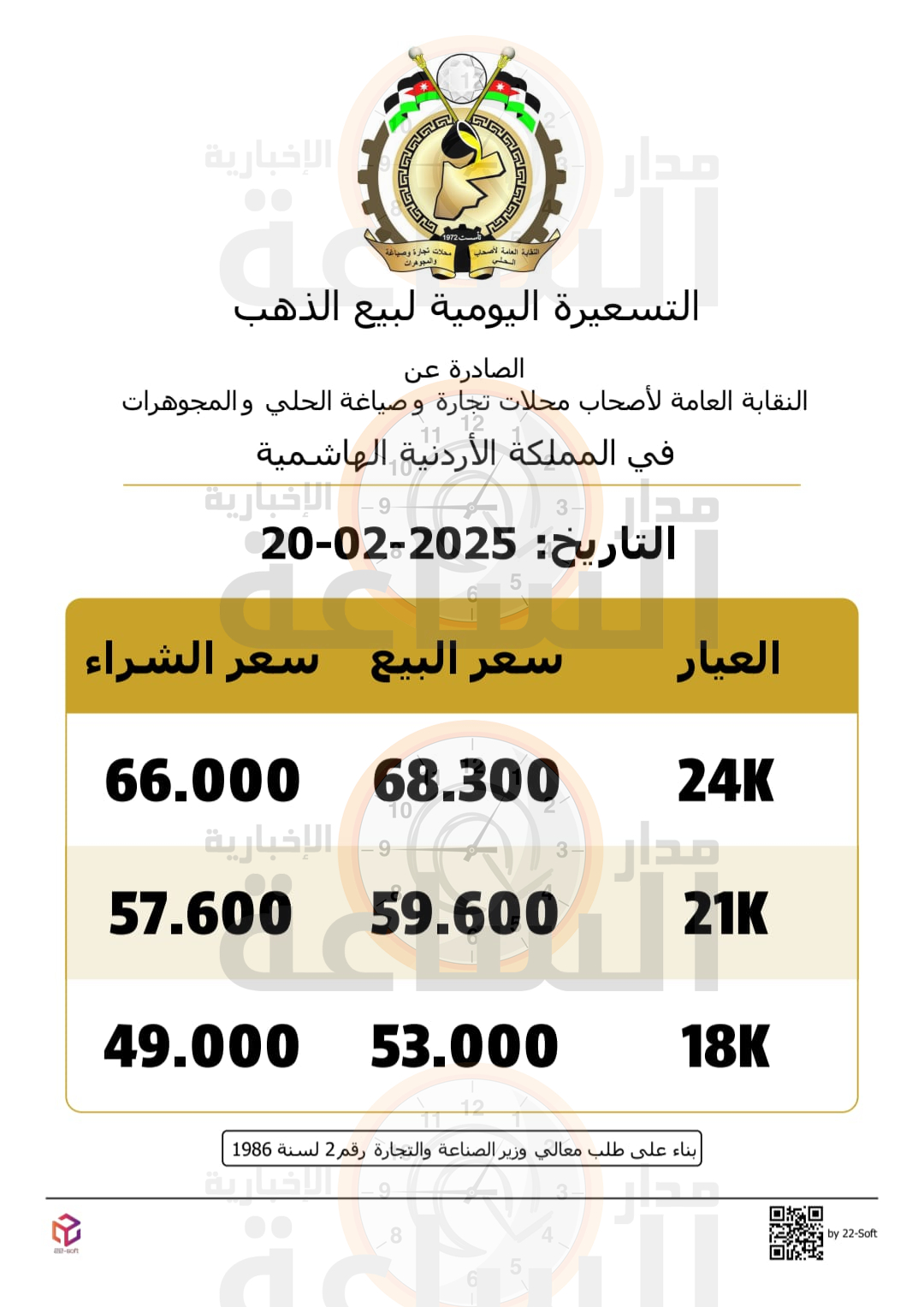 Madar Al-Saa Images 0.6296388854725354