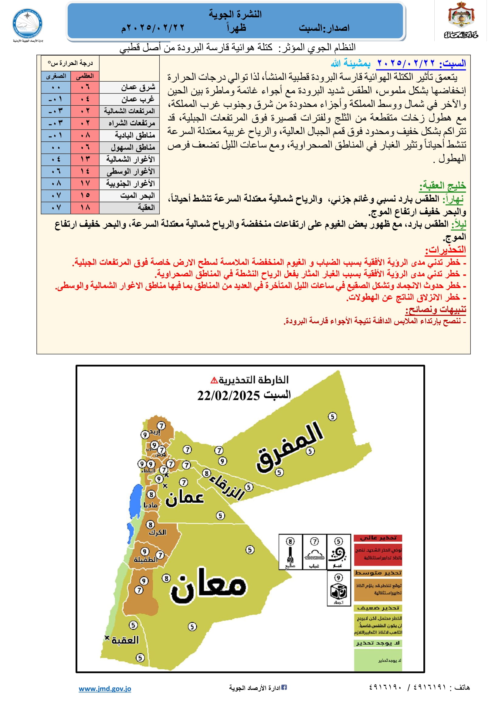 Madar Al-Saa Images 0.8744646849448265