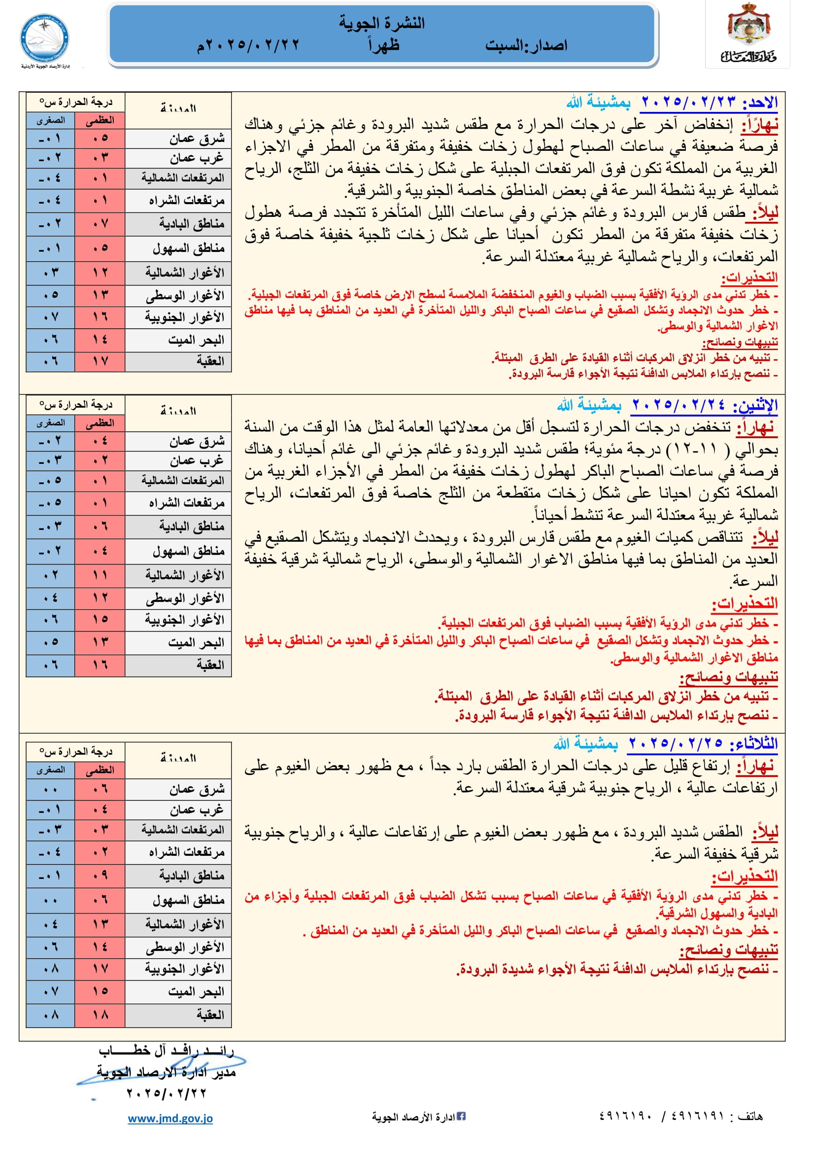 Madar Al-Saa Images 0.2002905456490125