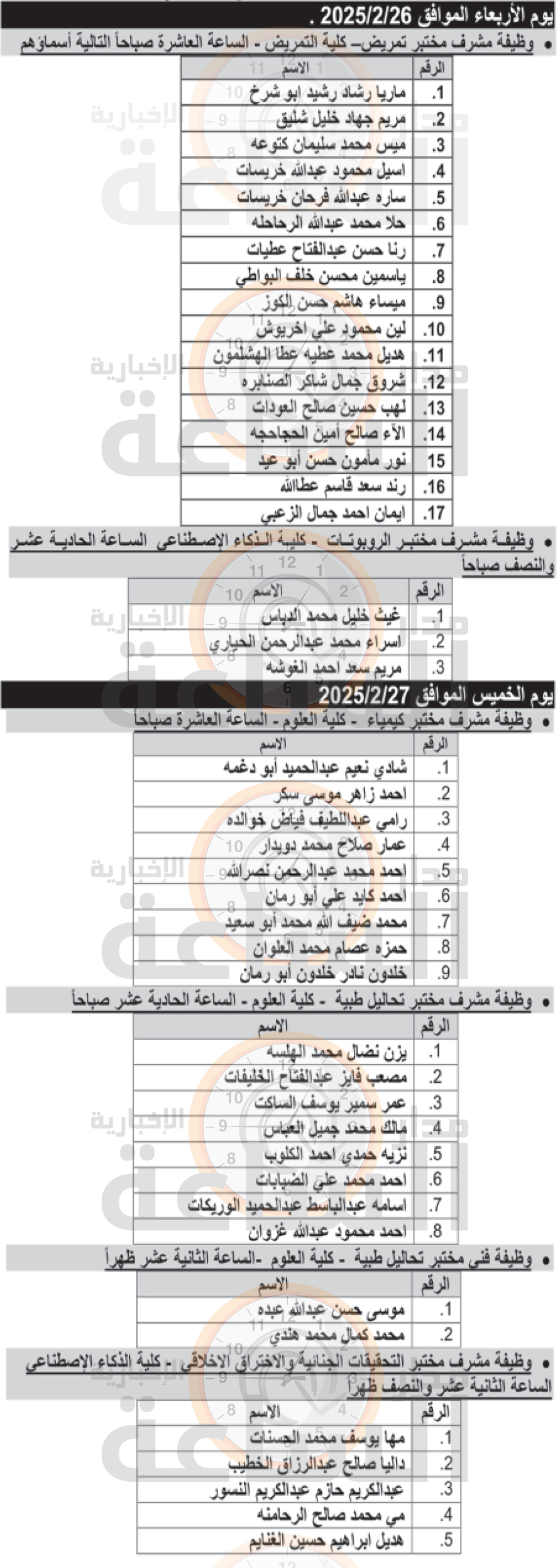 Madar Al-Saa Images 0.5157196525549723