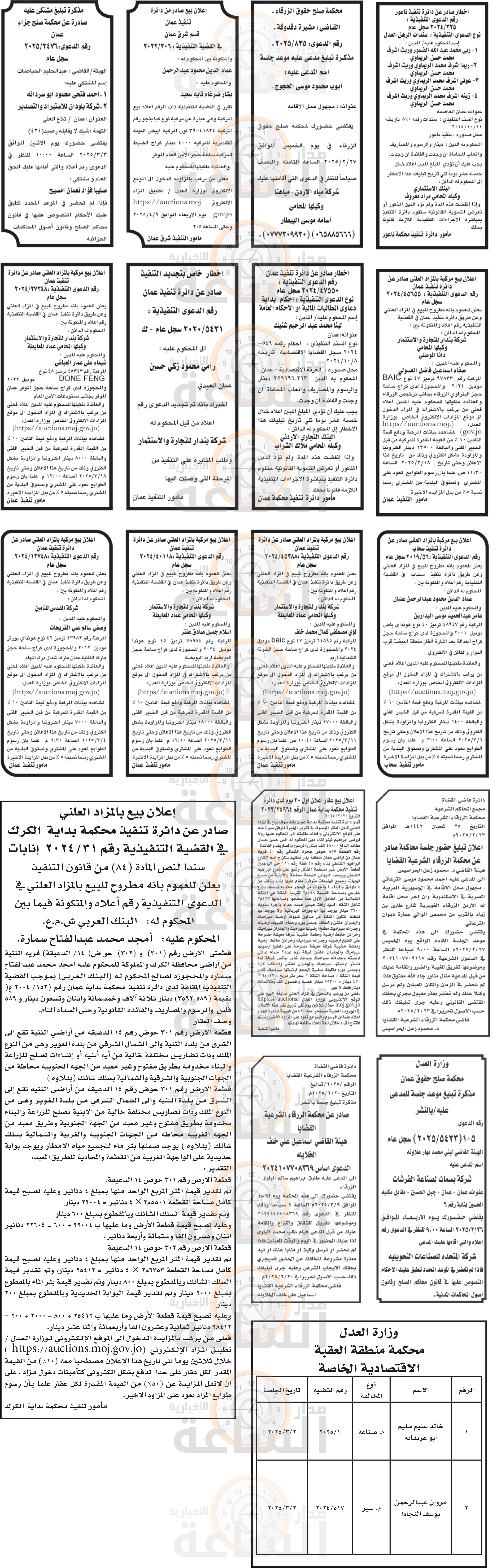 Madar Al-Saa Images 0.6516510040615358