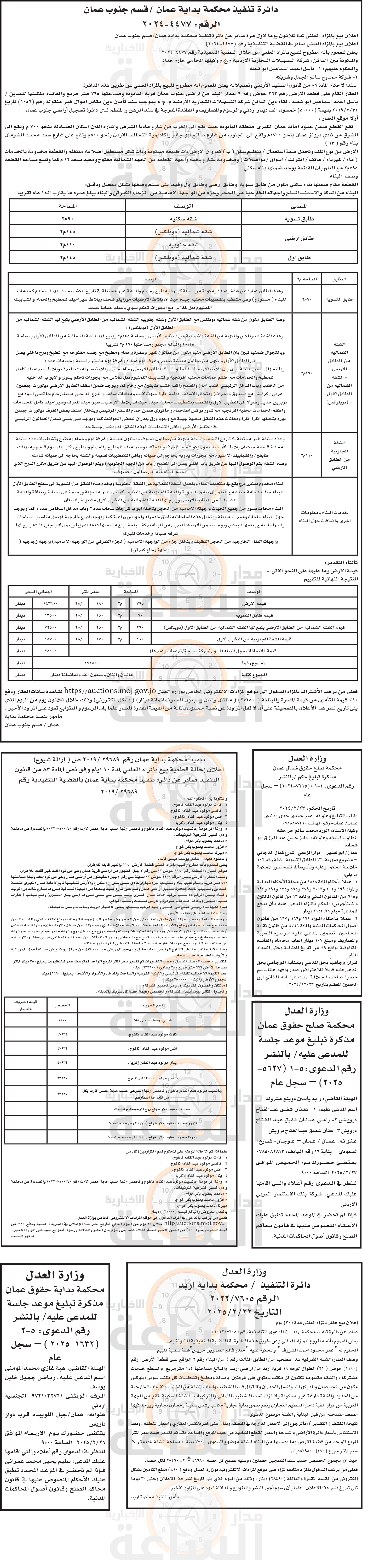 Madar Al-Saa Images 0.306939945695905