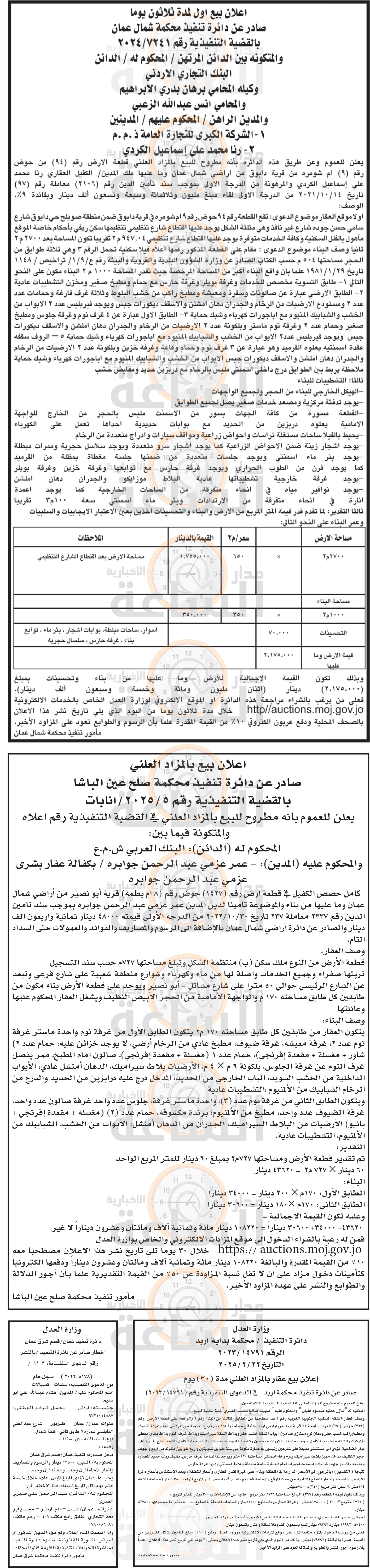 Madar Al-Saa Images 0.6705954559531866