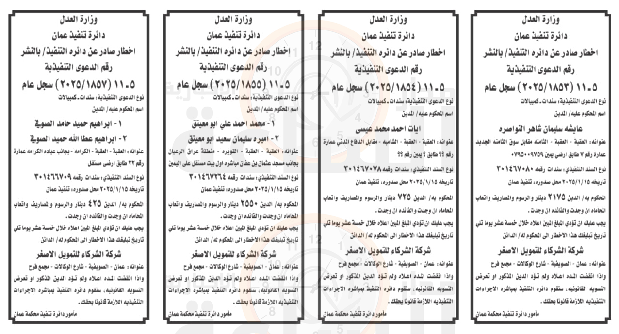 Madar Al-Saa Images 0.05209708979282124