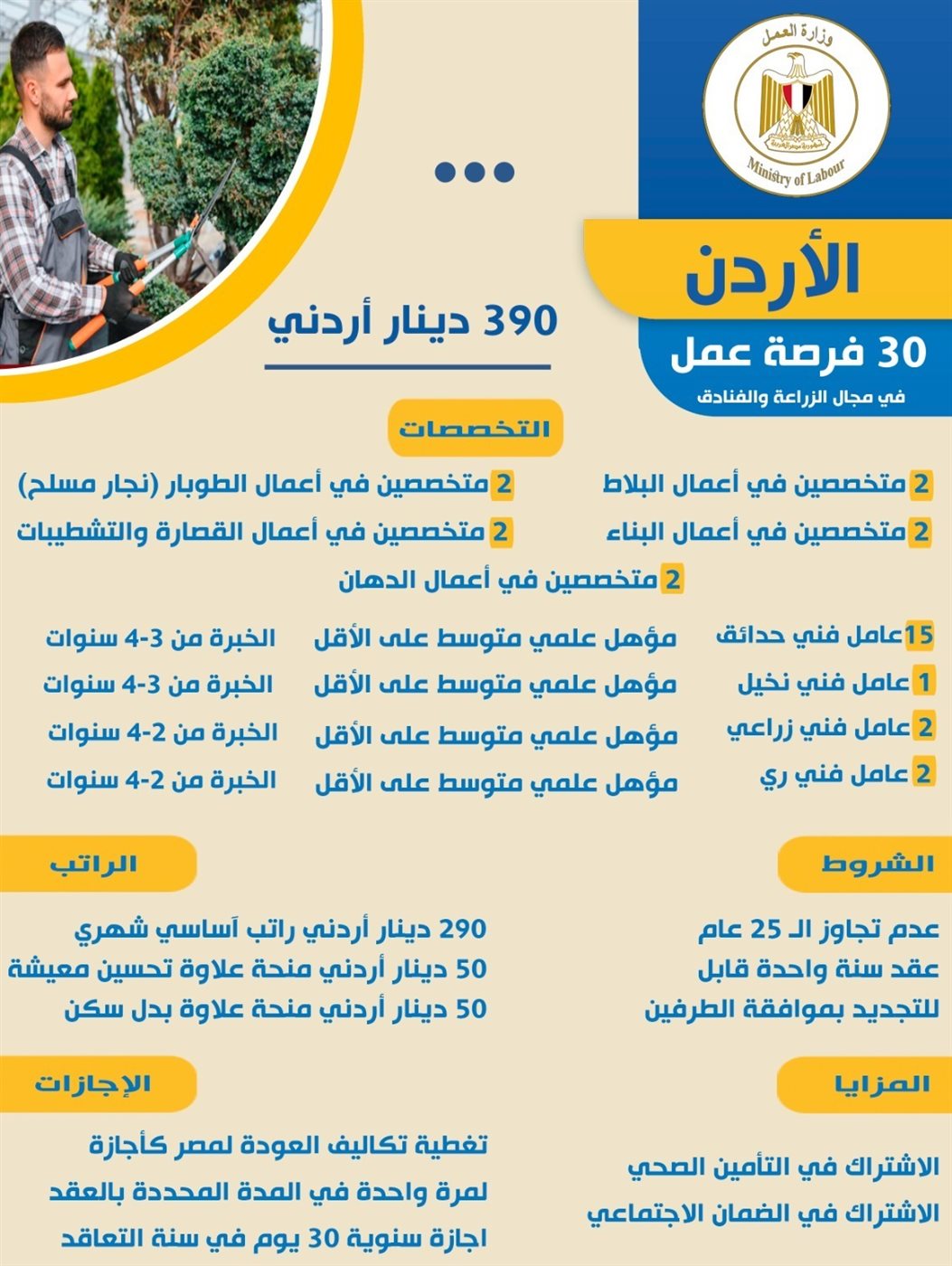 Madar Al-Saa Images 0.44943625856337577