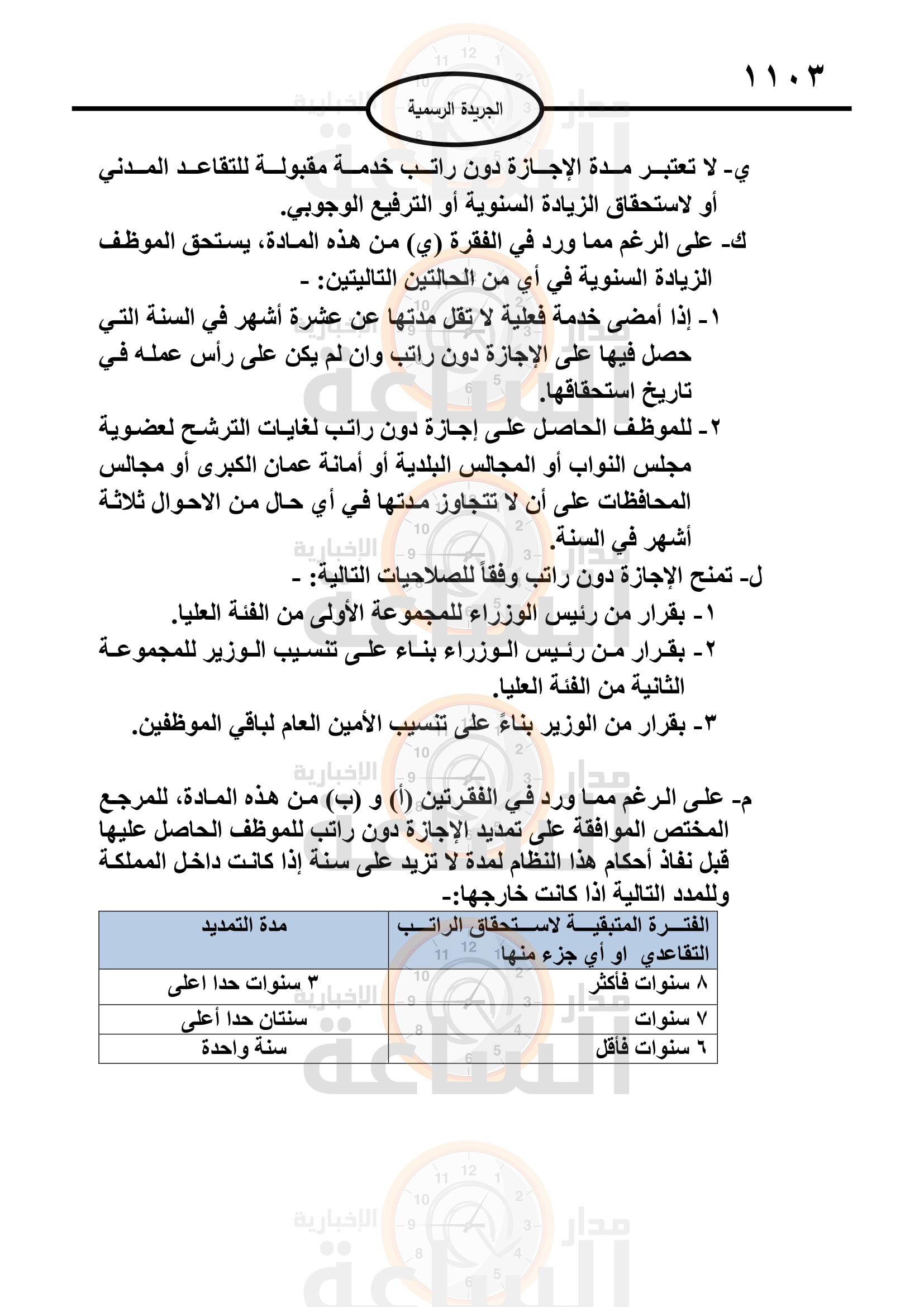 Madar Al-Saa Images 0.9040894531778723