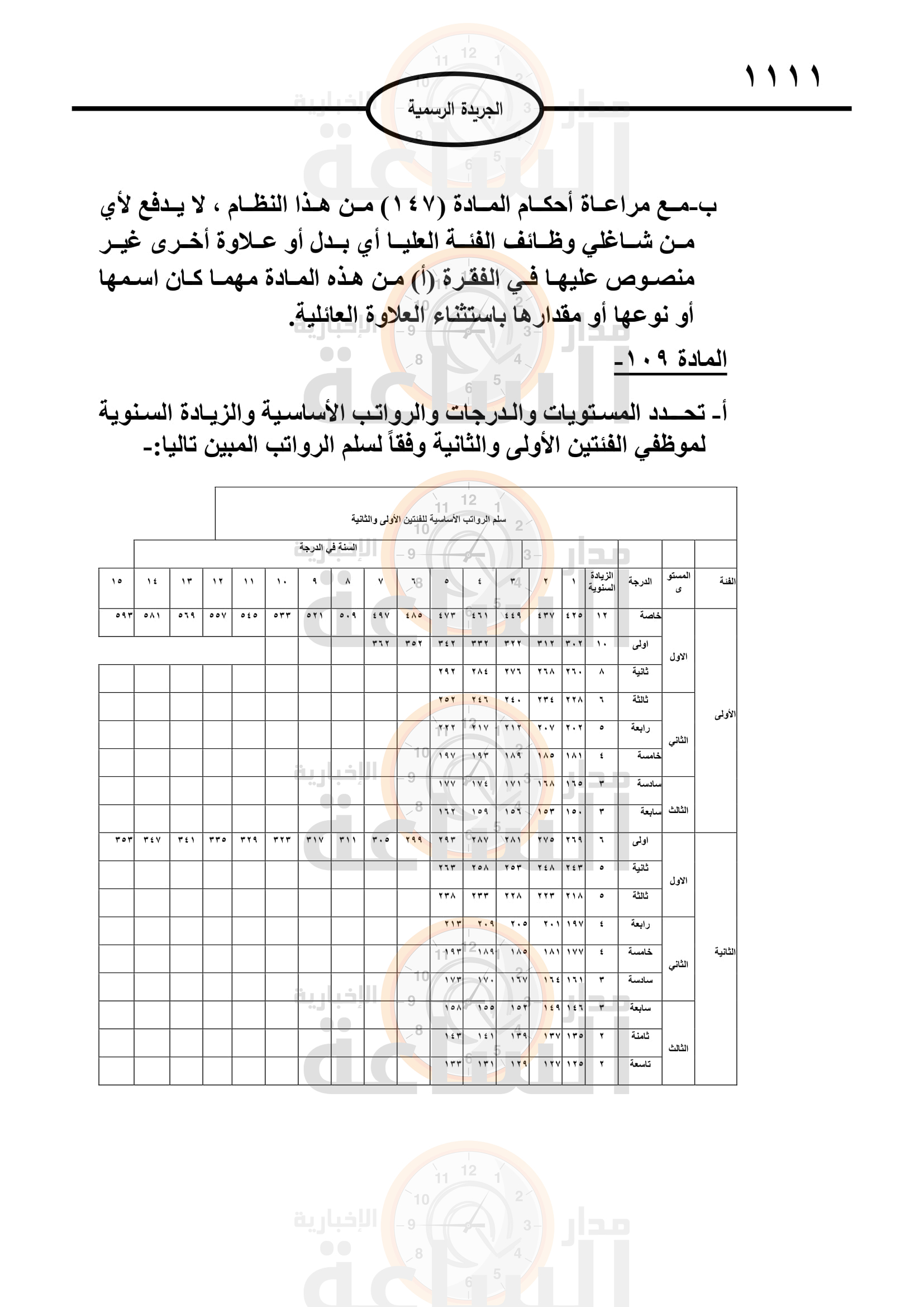 Madar Al-Saa Images 0.22327734620034012