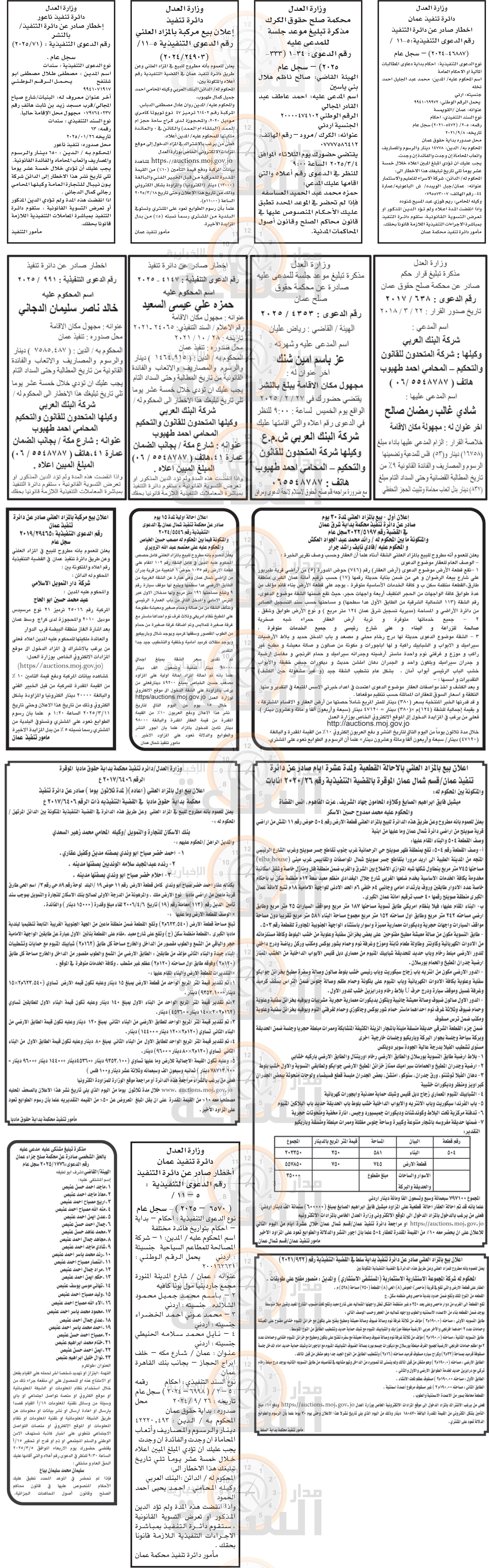 Madar Al-Saa Images 0.06803606286515751