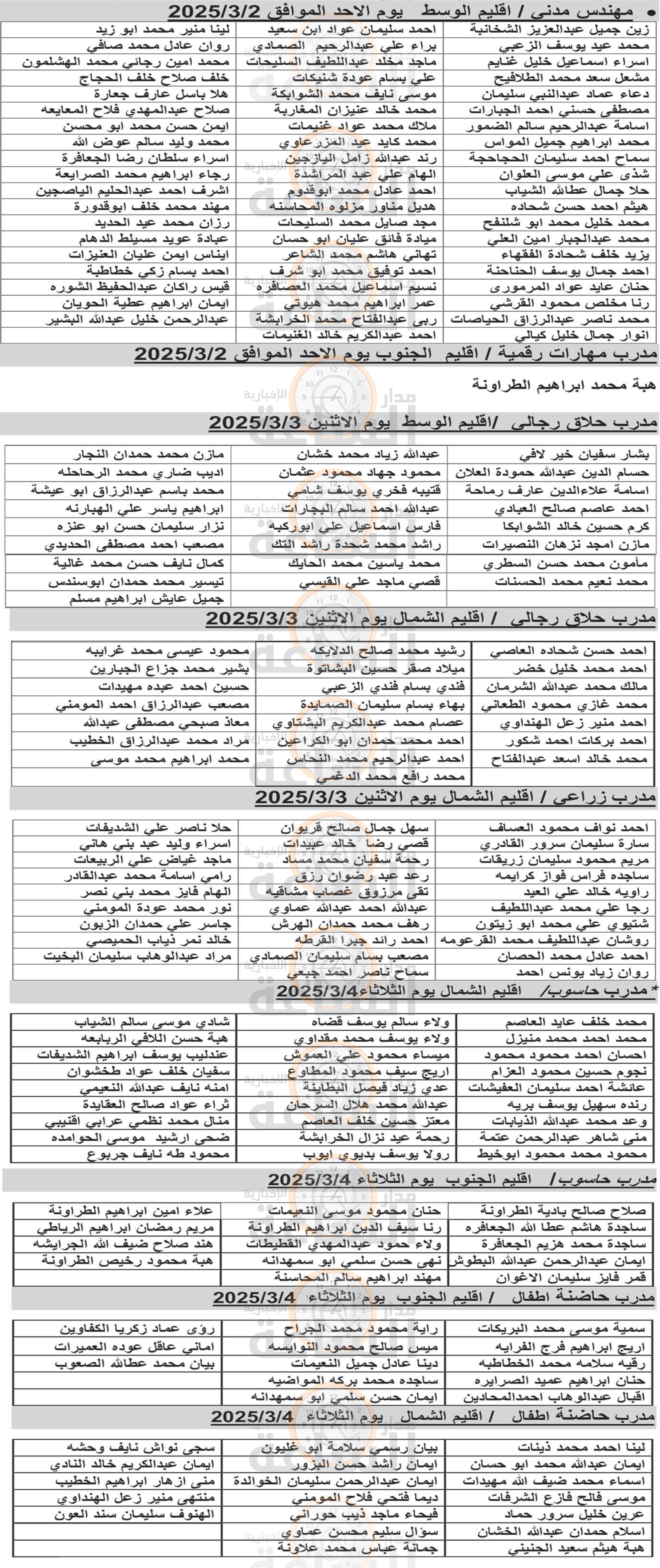 Madar Al-Saa Images 0.4269453929720748
