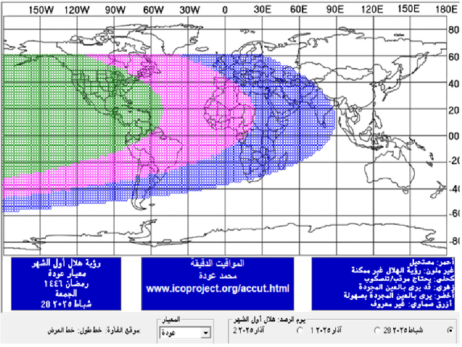 Madar Al-Saa Images 0.4682523569535506