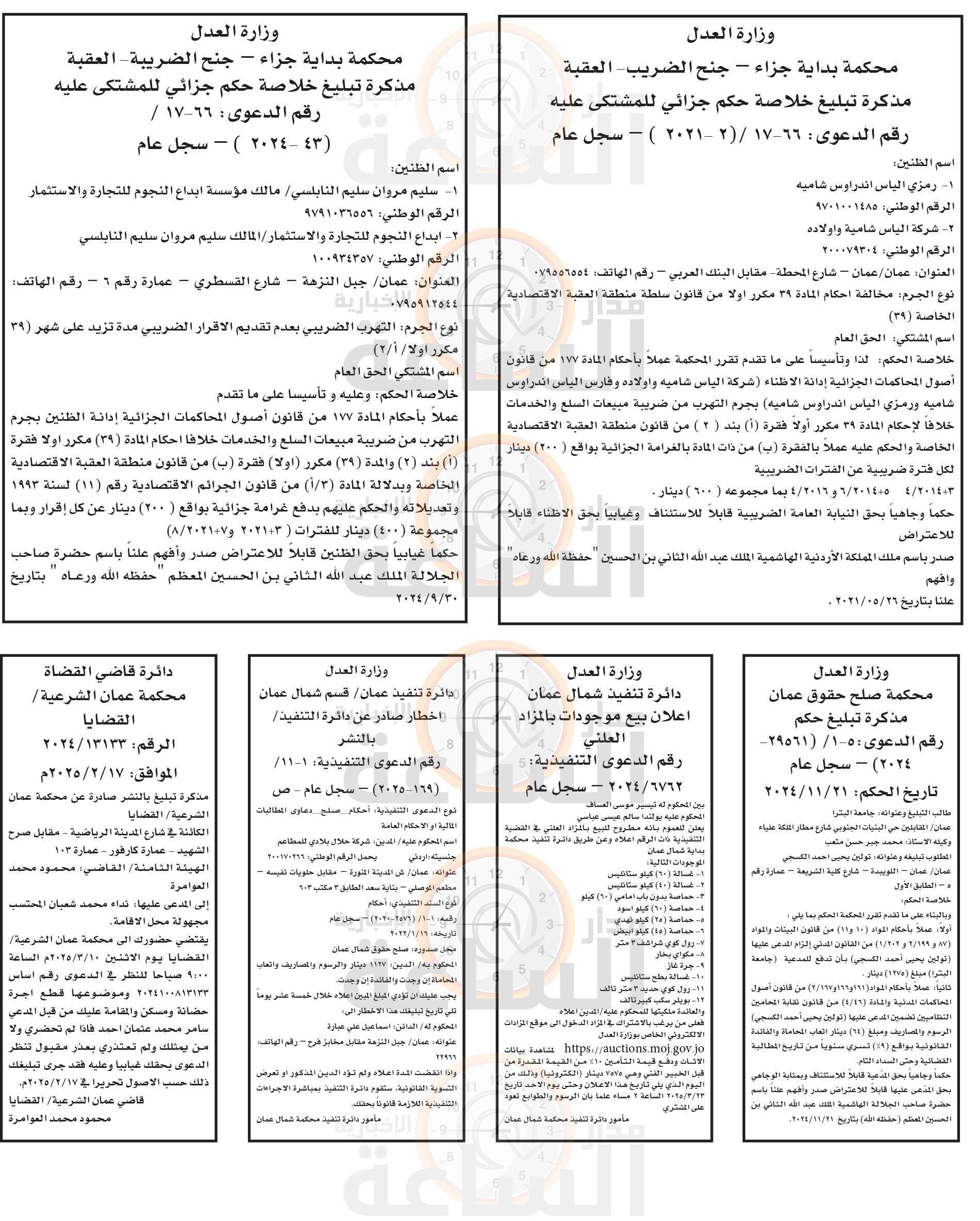 Madar Al-Saa Images 0.24825771426844168