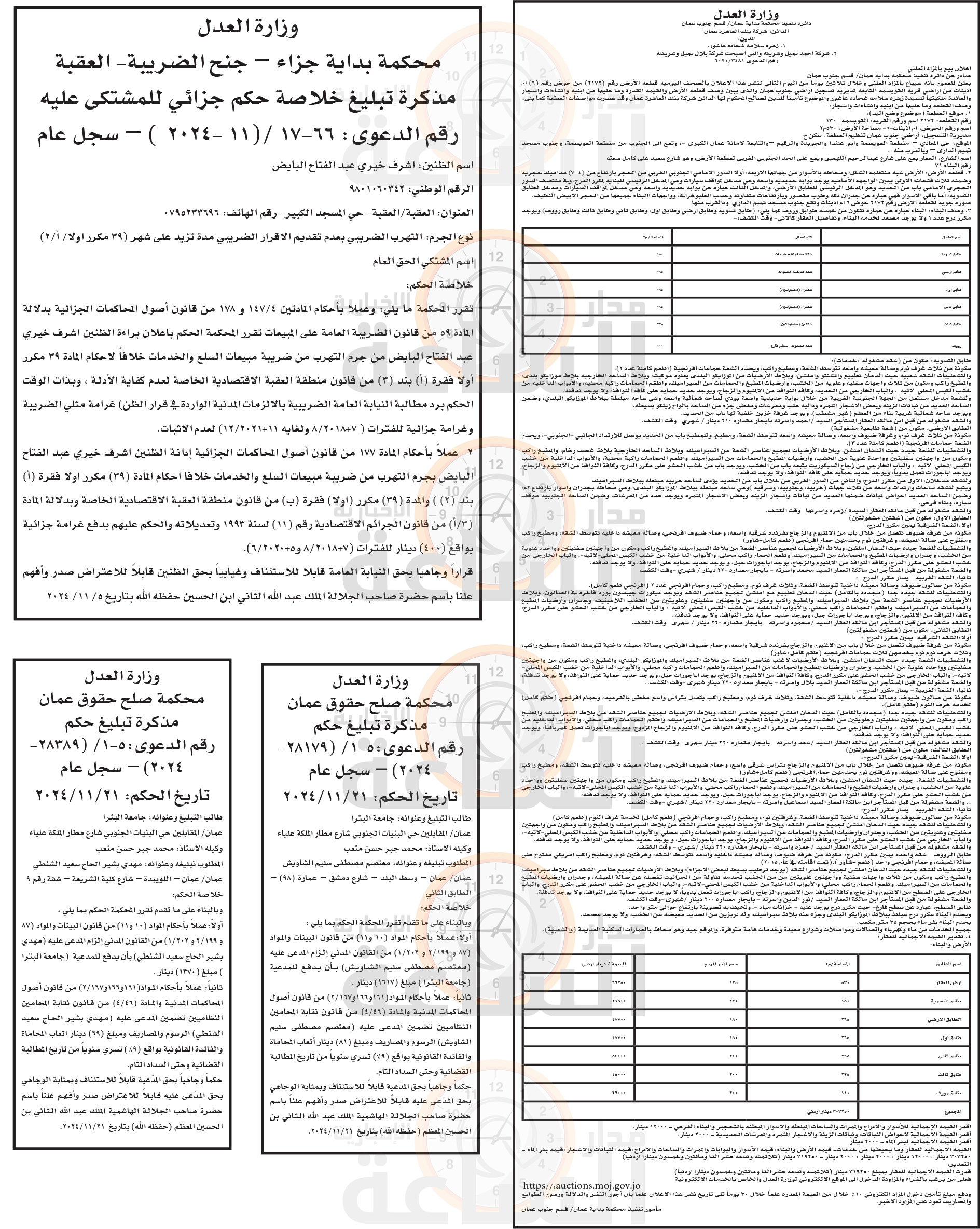 Madar Al-Saa Images 0.362651357071367