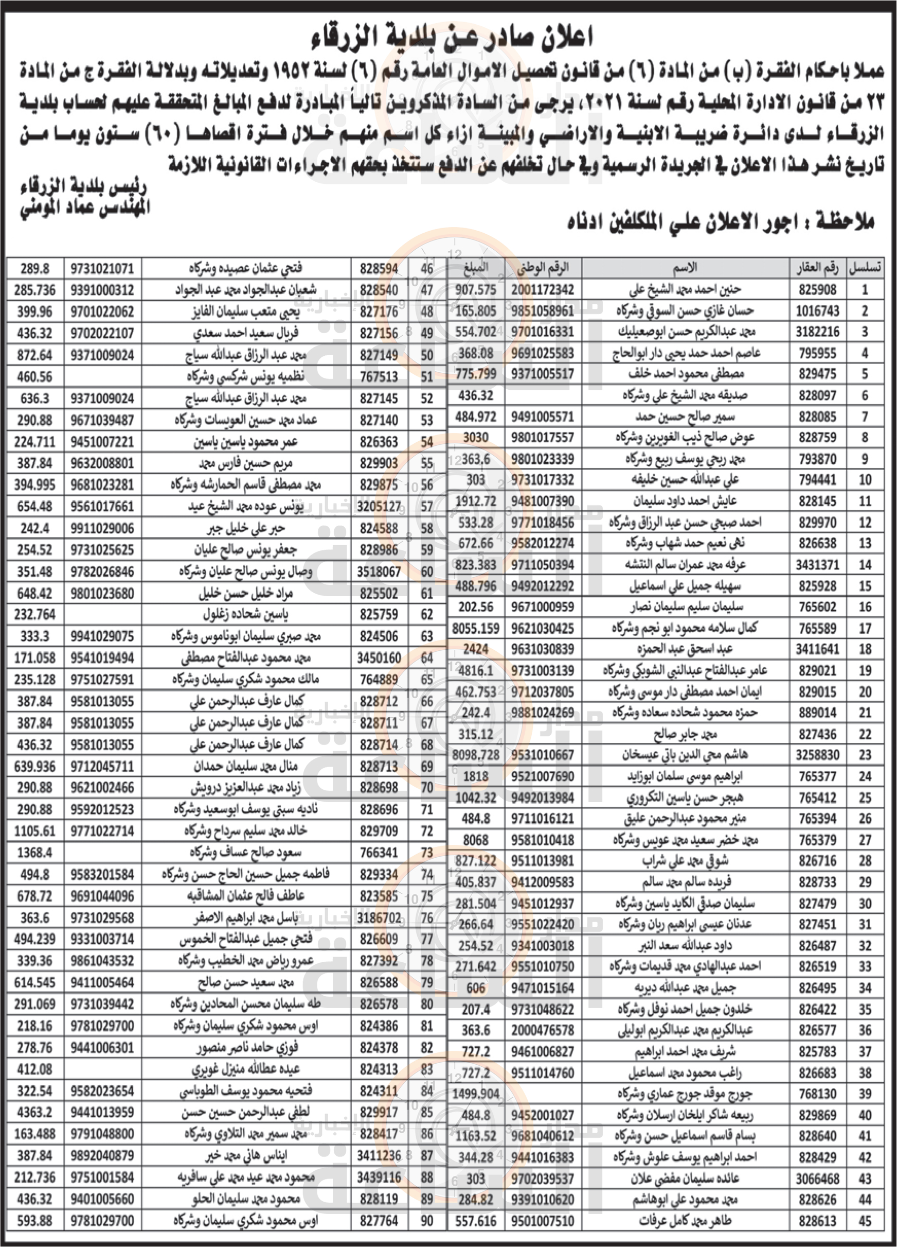 Madar Al-Saa Images 0.86978377753377
