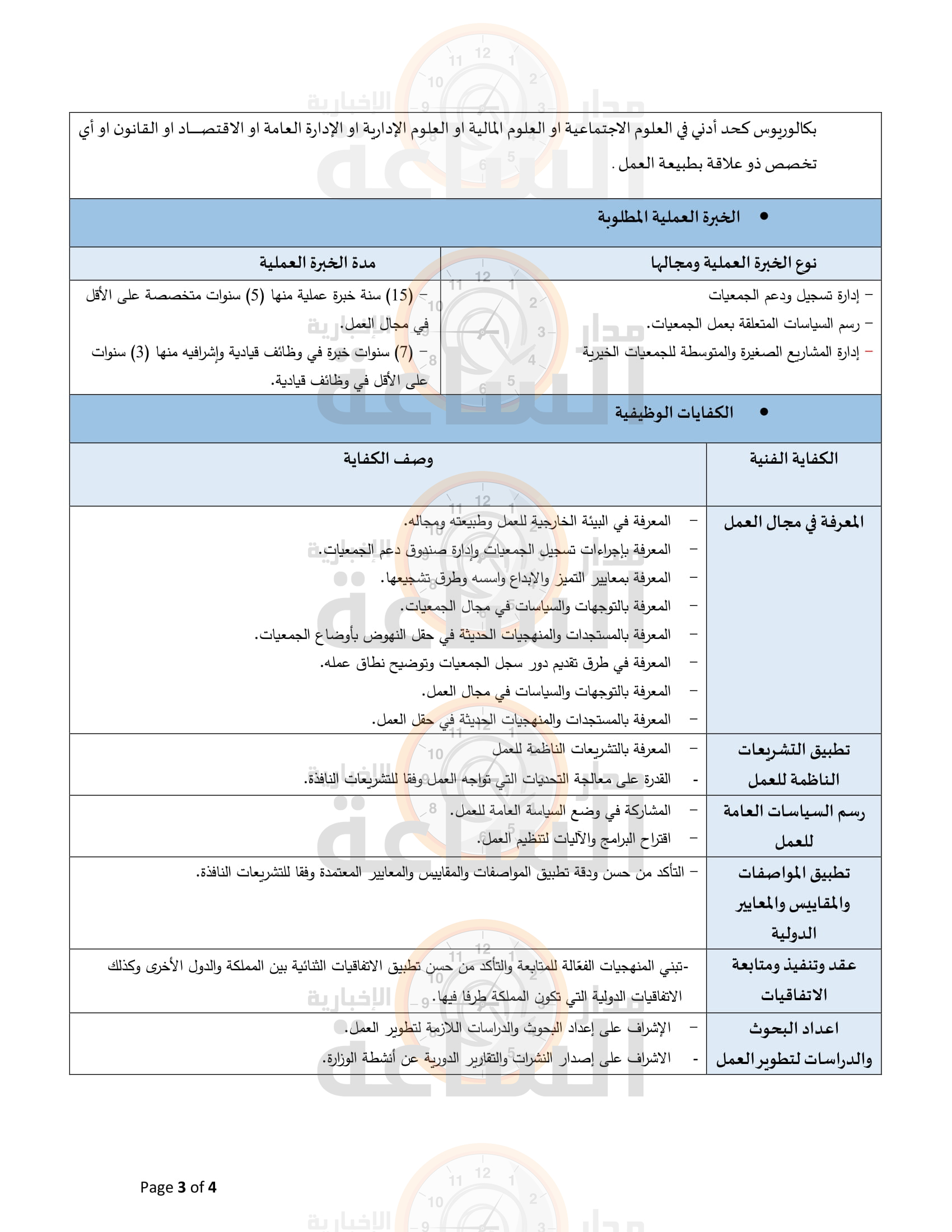 Madar Al-Saa Images 0.35073805923369616