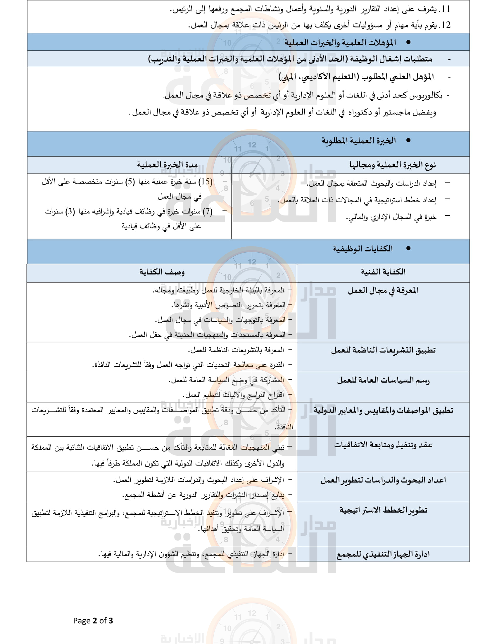 Madar Al-Saa Images 0.31646651670521986