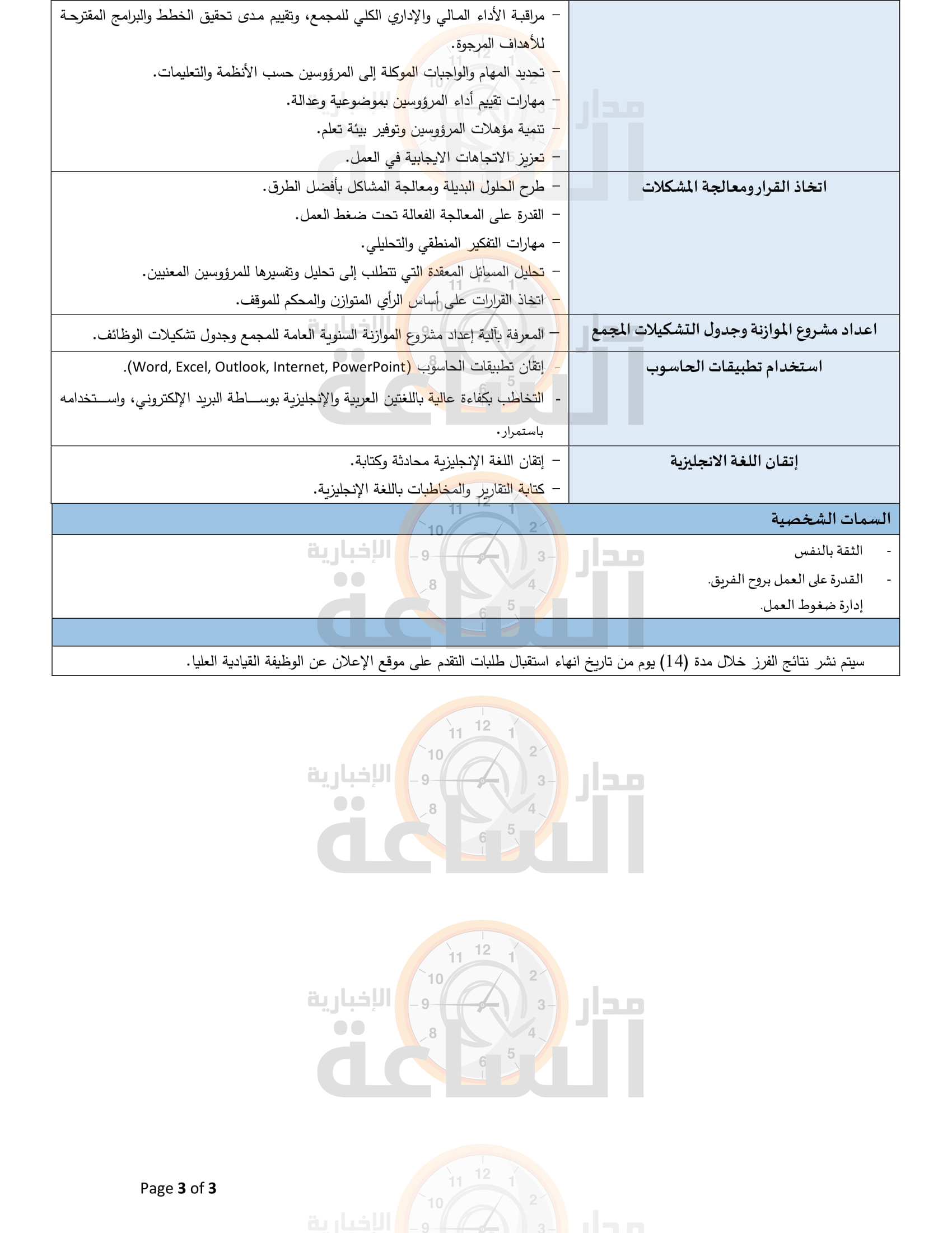 Madar Al-Saa Images 0.37157431778989736