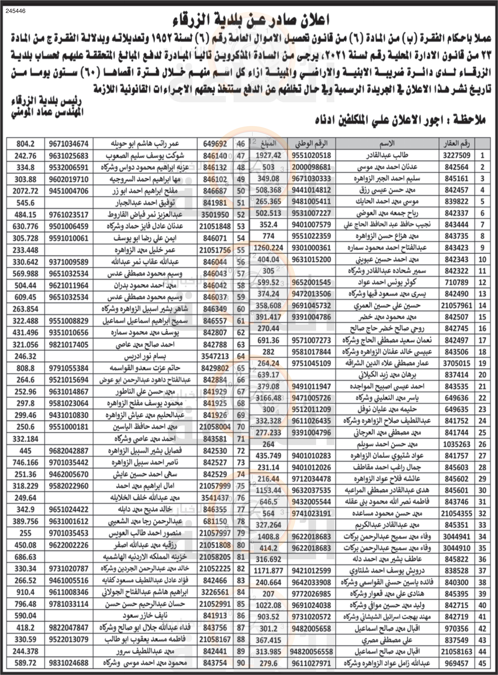 Madar Al-Saa Images 0.5100032993017174