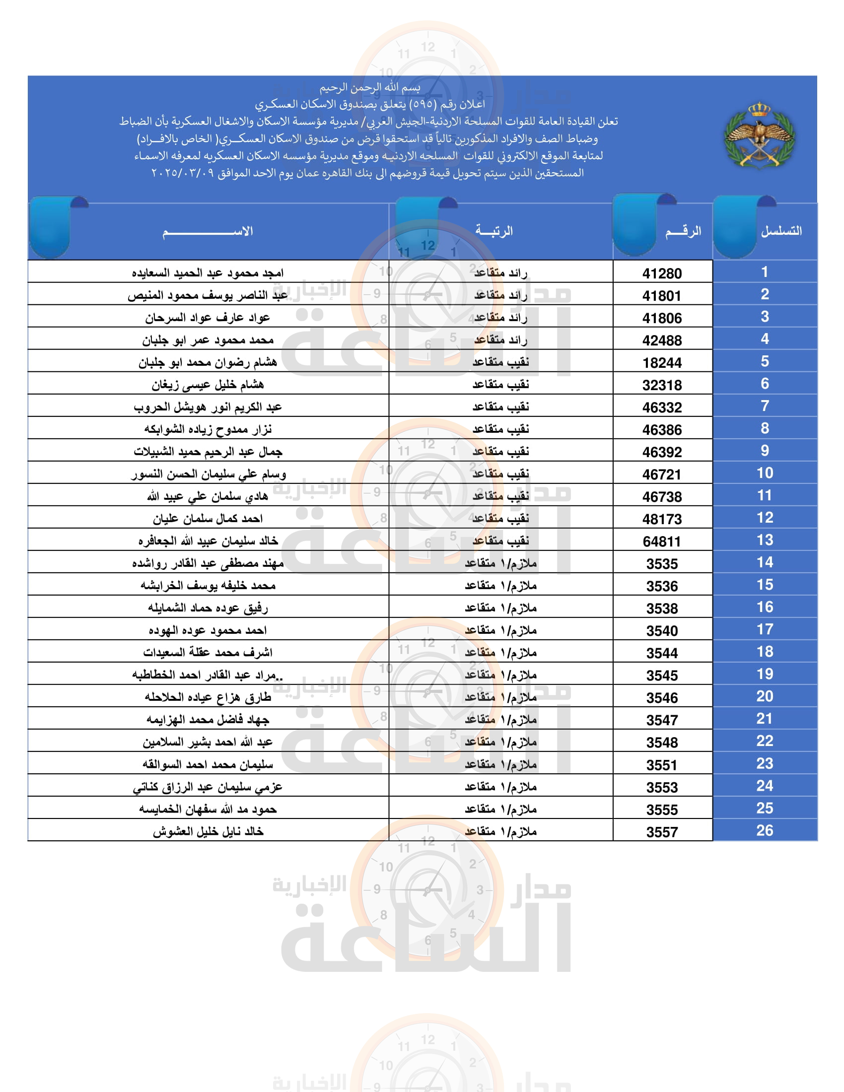 Madar Al-Saa Images 0.5618936353166852