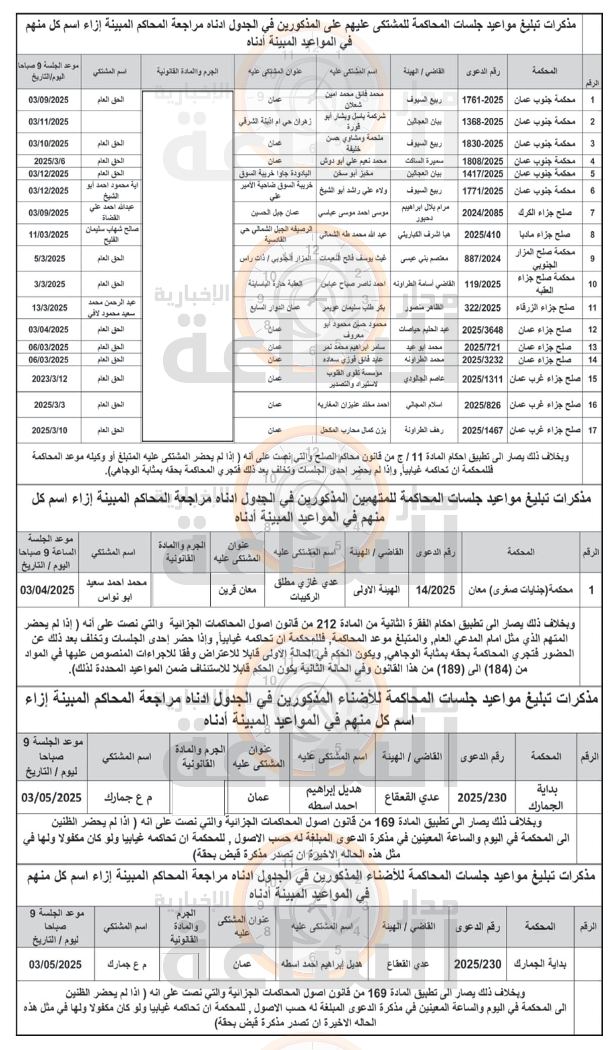 Madar Al-Saa Images 0.5237700545625266