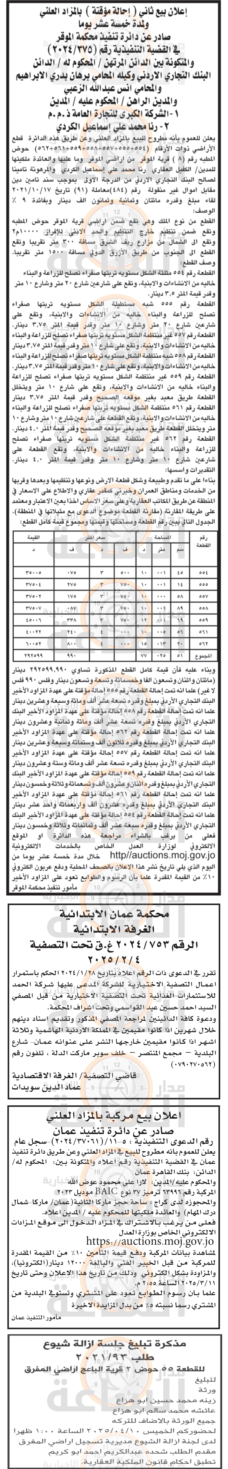 Madar Al-Saa Images 0.35197965312311563