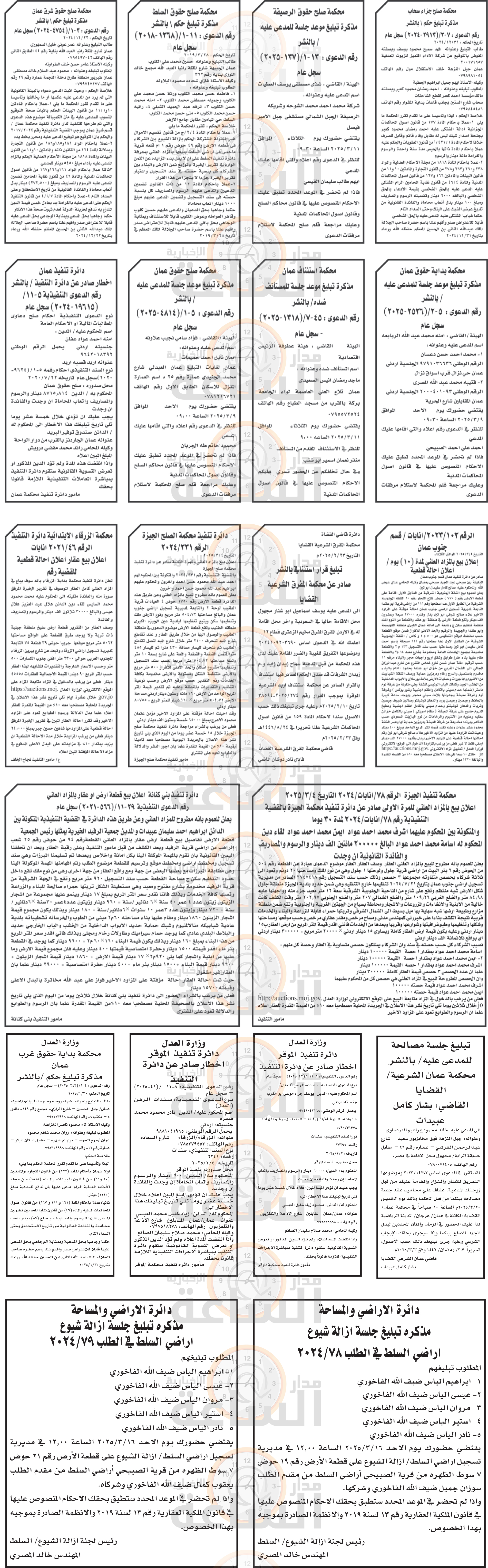 Madar Al-Saa Images 0.18774592454777927