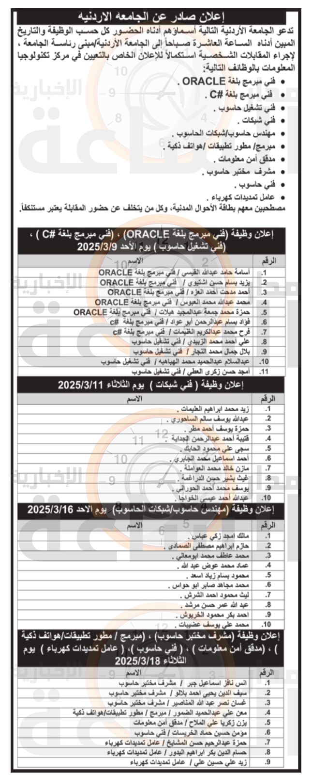 Madar Al-Saa Images 0.7242253178707403