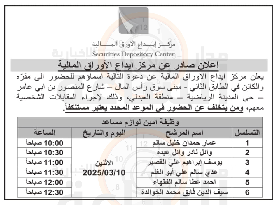 Madar Al-Saa Images 0.5923505446559383