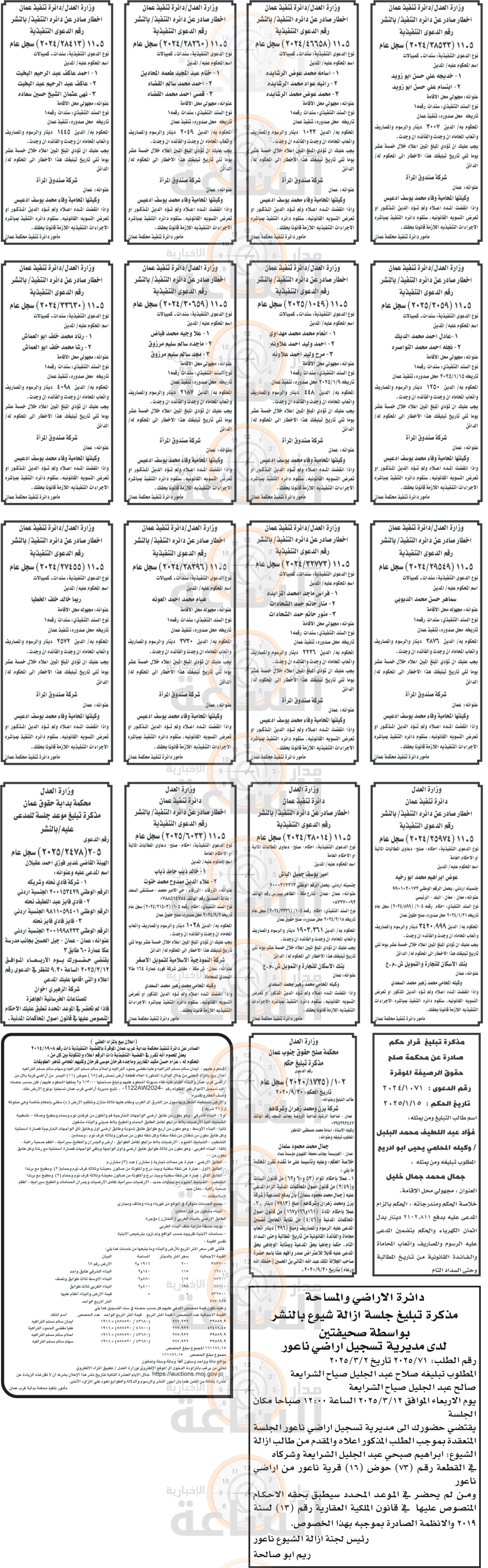 Madar Al-Saa Images 0.34102967496267667