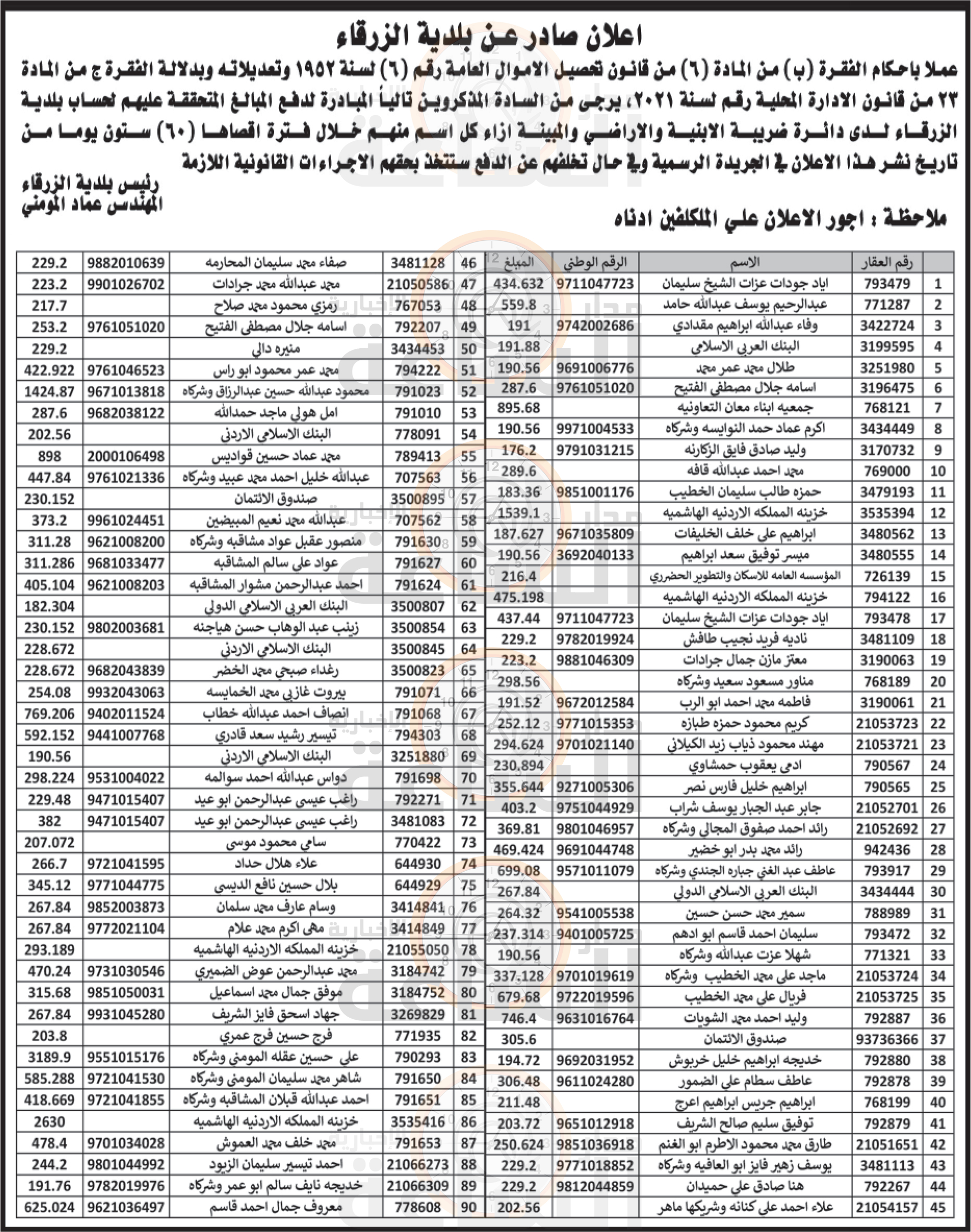 Madar Al-Saa Images 0.8589384549792793
