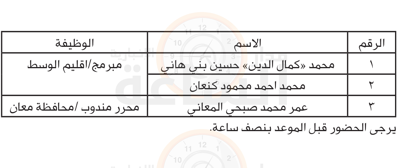 Madar Al-Saa Images 0.23710354596405736