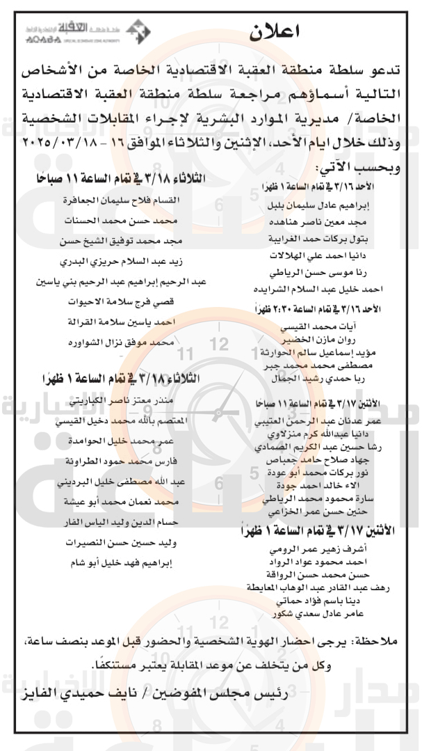 Madar Al-Saa Images 0.7441064128223838