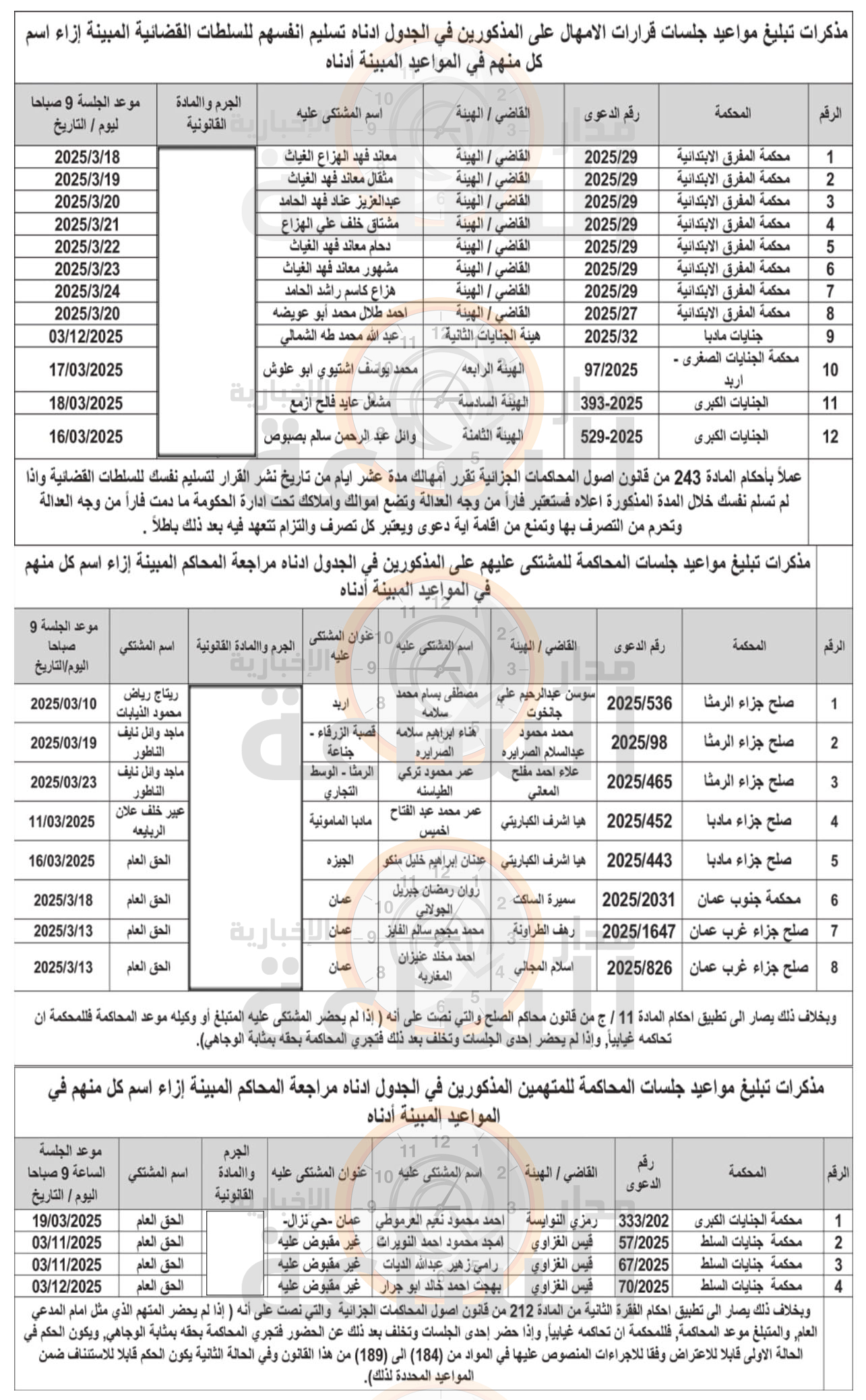 Madar Al-Saa Images 0.7031091426523963