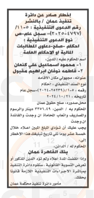 Madar Al-Saa Images 0.6193635783513496