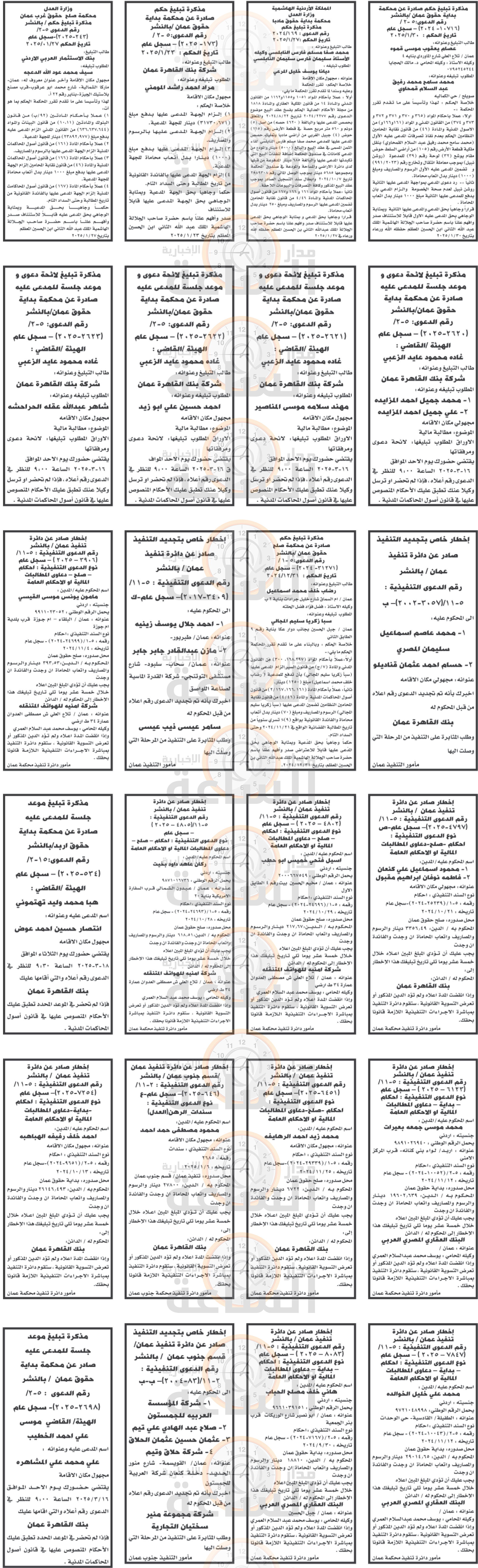 Madar Al-Saa Images 0.5530194533470001