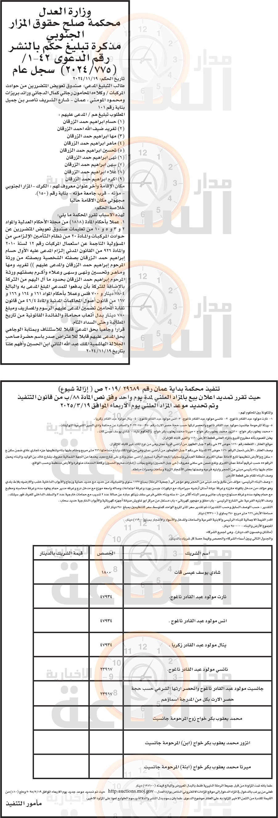 Madar Al-Saa Images 0.7805545523613144