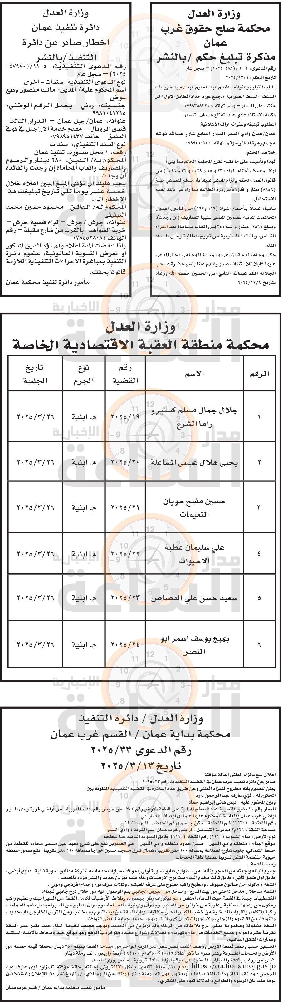 Madar Al-Saa Images 0.45436195828695647